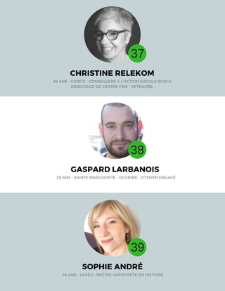 CHRISTINE RELEKOM
65 ANS - COINTE - CONSEILLÈRE À L’ACTION SOCIALE ECOLO
DIRECTRICE DE CENTRE PMS - RETRAITÉE,
GASPARD LARBANOIS
29 ANS - SAINTE MARGUERITE - OUVRIER - CITOYEN ENGAGÉ
SOPHIE ANDRÉ
28 ANS - LAVEU - MAÎTRE-ASSISTANTE EN HISTOIRE
37
38
39
 