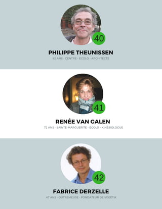 PHILIPPE THEUNISSEN
62 ANS - CENTRE - ECOLO - ARCHITECTE
RENÉE VAN GALEN
72 ANS - SAINTE-MARGUERITE - ECOLO - KINÉSIOLOGUE
FABRICE DERZELLE
47 ANS - OUTREMEUSE - FONDATEUR DE VÉGÉTIK
40
41
42
 