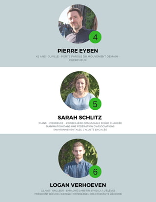 PIERRE EYBEN
42 ANS - JUPILLE - PORTE PAROLE DU MOUVEMENT DEMAIN -
CHERCHEUR
SARAH SCHLITZ
31 ANS  - PIERREUSE  - CONSEILLÈRE COMMUNALE ECOLO CHARGÉE
D’ANIMATION DANS UNE FÉDÉRATION D’ASSOCIATIONS
ENVIRONNEMENTALES, CYCLISTE ENGAGÉE
LOGAN VERHOEVEN
22 ANS - ANGLEUR - EMPLOYÉ DANS UN SYNDICAT D’ÉLÈVES
PRÉSIDENT DU CHEL (CERCLE HOMOSEXUEL DES ÉTUDIANTS LIÉGEOIS)
4
5
6
 