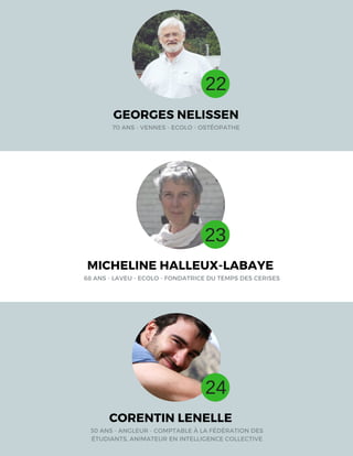 GEORGES NELISSEN
70 ANS - VENNES - ECOLO - OSTÉOPATHE
MICHELINE HALLEUX-LABAYE
68 ANS - LAVEU - ECOLO - FONDATRICE DU TEMPS DES CERISES
CORENTIN LENELLE    
30 ANS - ANGLEUR - COMPTABLE À LA FÉDÉRATION DES
ÉTUDIANTS, ANIMATEUR EN INTELLIGENCE COLLECTIVE
22
23
24
 