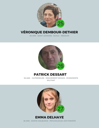 VÉRONIQUE DEMBOUR-DETHIER
60 ANS - SAINT-LÉONARD - ECOLO - MÉDECIN
PATRICK DESSART 
56 ANS  - OUTREMEUSE - MOUVEMENT DEMAIN - ÉCONOMISTE
MILITANT
EMMA DELHAYE
26 ANS - SAINTE-WALBURGE - PSYCHOLOGUE, DOCTORANTE
25
26
27
 