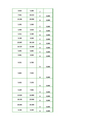3.923 5.300
/
7.561 10.215
C 0,080
15.266 20.090
A 0,080
1.395 1.940
C 0,080
1.449 2.010
A 0,080
1.511 2.100
A 0,080
3.138 4.240
C 0,080
22.897 30.130
A 0,080
14.727 19.380
A 0,080
5.095 6.885
C 0,080
2.981 4.030
A 0,080
4.221 5.700
A 0,080
5.865 7.925
A 0,080
5.455 7.370
A 0,080
5.229 7.065
A 0,080
12.824 16.880
A 0,080
18.193 23.940
A 0,080
26.064 34.300
A 0,080
3.138 4.240
A 0,080
 