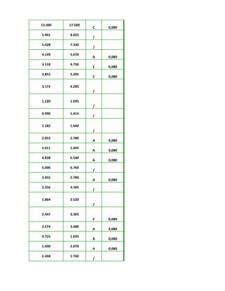 13.300 17.500
C 0,080
5.941 8.025
/
5.428 7.330
/
4.199 5.670
A 0,080
3.518 4.750
C 0,080
3.852 5.205
C 0,080
3.172 4.285
/
1.220 1.695
/
0.990 1.415
/
1.182 1.640
/
2.055 2.780
A 0,080
1.011 1.445
A 0,080
4.838 6.540
A 0,080
5.006 6.760
/
2.055 2.780
A 0,080
2.356 3.185
/
1.864 2.520
/
2.447 3.305
C 0,080
2.574 3.480
A 0,080
0.725 1.035
A 0,080
1.490 2.070
A 0,080
1.268 1.760
/
 