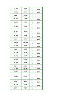15.505 20.405
C 0,080
65.836 86.640
C 0,080
7.647 10.330
/
48.549 63.890
C 0,080
26.838 35.320
C 0,080
15.505 20.405
C 0,080
41.721 54.905
C 0,080
45.164 59.435
A 0,080
5.164 6.975
A 0,080
314.105 413.360
A 0,080
67.343 88.625
C 0,080
4.028 5.440
A 0,080
22.973 30.230
A 0,080
24.546 32.300
C 0,080
18.318 24.105
A 0,080
75.750 99.685
A 0,080
7.046 9.520
/
19.598 25.790 C 0,080
12.480 16.425
C 0,080
18.028 23.725
A 0,080
4.741 6.405
A 0,080
41.972 55.235
A 0,080
2.995 4.045
/
 