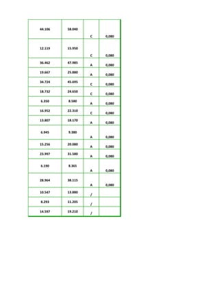 44.106 58.040
C 0,080
12.119 15.950
C 0,080
36.462 47.985
A 0,080
19.667 25.880
A 0,080
34.724 45.695
C 0,080
18.732 24.650
C 0,080
6.350 8.580
A 0,080
16.952 22.310
C 0,080
13.807 18.170
A 0,080
6.945 9.380
A 0,080
15.256 20.080
A 0,080
23.997 31.580
A 0,080
6.190 8.365
A 0,080
28.964 38.115
A 0,080
10.547 13.880
/
8.293 11.205
/
14.597 19.210 /
 