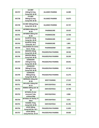 301737
CO-IRBY
150mg/12.5mg
Comp.Pell. Bt 30
ALLIANCE PHARMA 16.089
301738
CO-IRBY
300mg/12.5mg
Comp.Pell. Bt 30
ALLIANCE PHARMA 23.075
301739
CO-IRBY 300mg/25mg
Comp.Pell. Bt 30
ALLIANCE PHARMA 25.757
301740
ARTIBREX 200mg Gél.
Bt 20
PHARMACARE 10.437
301741
ARTIBREX 200mg Gél.
Bt 30
PHARMACARE 13.760
301742
ALLERTEC 10mg
Comp.Séc. Bt 30
PHARMACARE 6.419
301743
ALLERTEC 10mg
Comp.Séc. Bt 7
PHARMACARE 1.801
301744
CICLOVIRAX 5% Crème
Derm. Tb 5gr
PHARMADERM 5.500
301745
ARAVEN 150mg
Comp.Pell. Bt 30
PHILADELPHIA PHARMA 18.502
301746
ARAVEN 300mg
Comp.Pell. Bt 30
PHILADELPHIA PHARMA 26.264
301747
COARAVEN
150mg/12.5mg
Comp.Pell. Bt 30
PHILADELPHIA PHARMA 20.691
301748
COARAVEN
300mg/12.5mg
Comp.Pell. Bt 30
PHILADELPHIA PHARMA 27.746
301749
COARAVEN
300mg/25mg
Comp.Pell. Bt 30
PHILADELPHIA PHARMA 31.275
301750
INIPRAZOL 30mg Gél.
Bt 30
WEST PHARMA 17.557
301751
DIFLUZOL 150mg Gél.
Bt 12
DAR ESSAYDALI 37.260
301752
INIBREX 200mg Gél. Bt
30
DAR ESSAYDALI 13.760
301753
KETOZOL 2% Gel
moussant Tube
unidose/20gr
DAR ESSAYDALI 4.906
301754
KETOZOL 2% Shamp. Fl
60ml
DAR ESSAYDALI 3.231
301755
PLAGREL 75mg
Comp.Pell. Bt 90
DAR ESSAYDALI 61.391
301756
LOVIK 500mg
Comp.Pell.Séc. Bt 5
PHILADELPHIA PHARMA 11.855
301757
LOVIK 500mg
Comp.Pell.Séc. Bt 10
PHILADELPHIA PHARMA 20.605
 