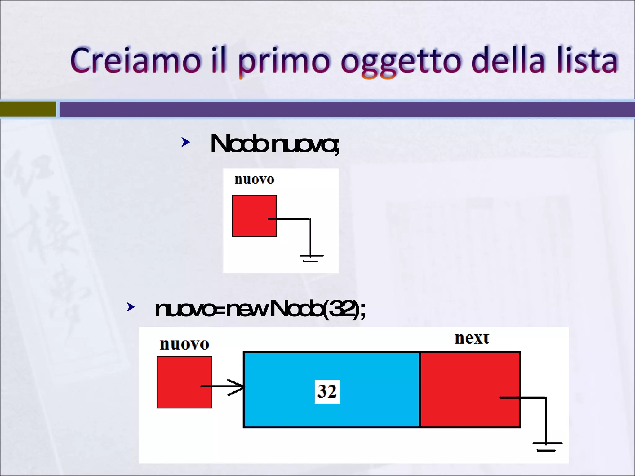 Nodo nuovo; nuovo=new Nodo(32); 