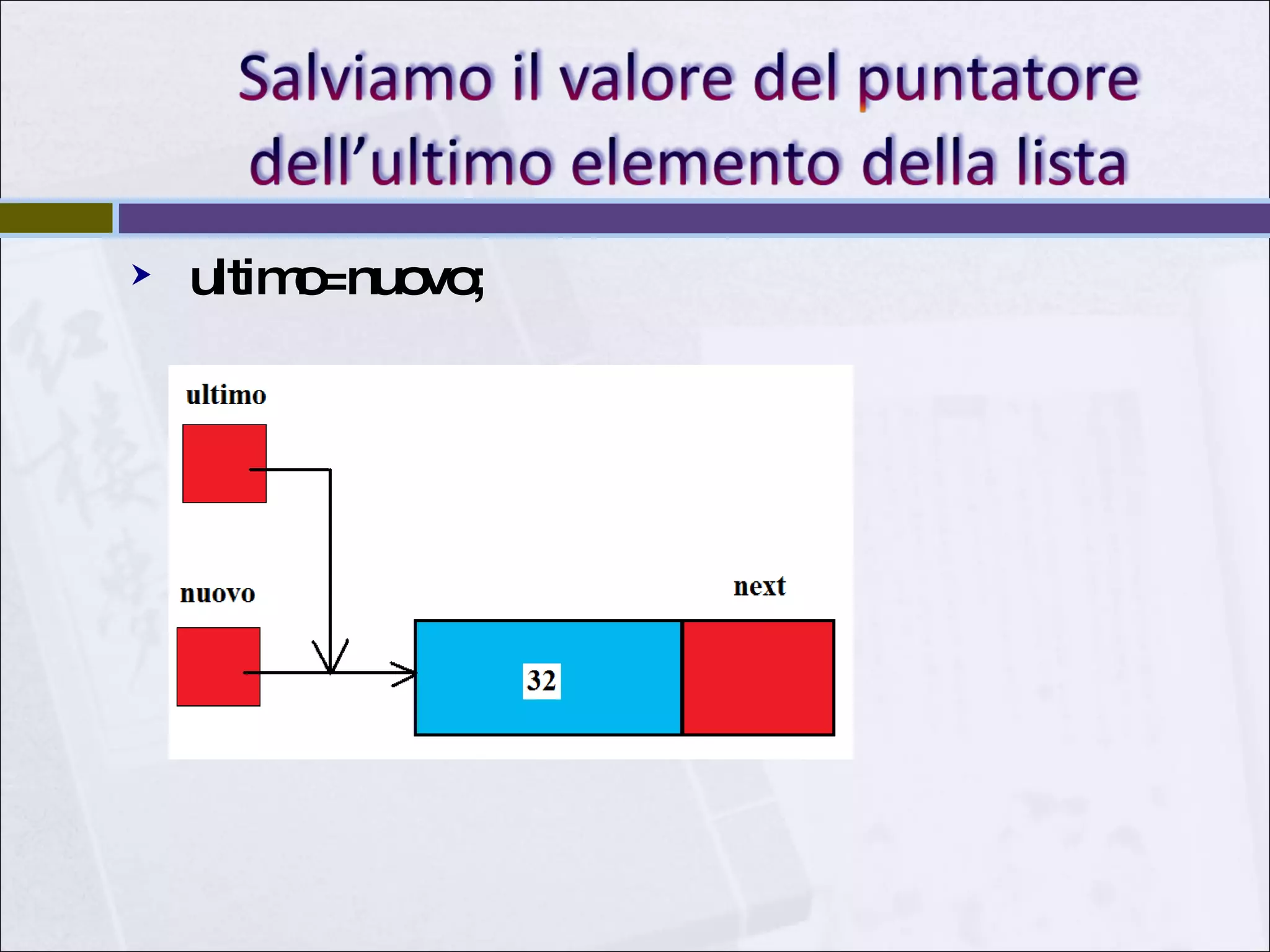 ultimo=nuovo; 