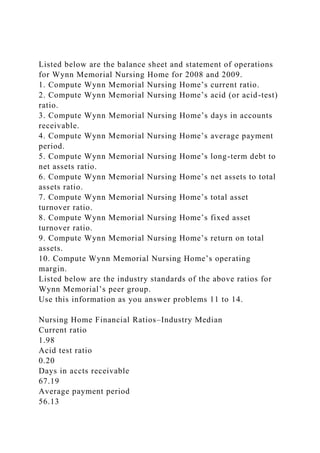 Listed below are the balance sheet and statement of operations
for Wynn Memorial Nursing Home for 2008 and 2009.
1. Compute Wynn Memorial Nursing Home’s current ratio.
2. Compute Wynn Memorial Nursing Home’s acid (or acid-test)
ratio.
3. Compute Wynn Memorial Nursing Home’s days in accounts
receivable.
4. Compute Wynn Memorial Nursing Home’s average payment
period.
5. Compute Wynn Memorial Nursing Home’s long-term debt to
net assets ratio.
6. Compute Wynn Memorial Nursing Home’s net assets to total
assets ratio.
7. Compute Wynn Memorial Nursing Home’s total asset
turnover ratio.
8. Compute Wynn Memorial Nursing Home’s fixed asset
turnover ratio.
9. Compute Wynn Memorial Nursing Home’s return on total
assets.
10. Compute Wynn Memorial Nursing Home’s operating
margin.
Listed below are the industry standards of the above ratios for
Wynn Memorial’s peer group.
Use this information as you answer problems 11 to 14.
Nursing Home Financial Ratios–Industry Median
Current ratio
1.98
Acid test ratio
0.20
Days in accts receivable
67.19
Average payment period
56.13
 