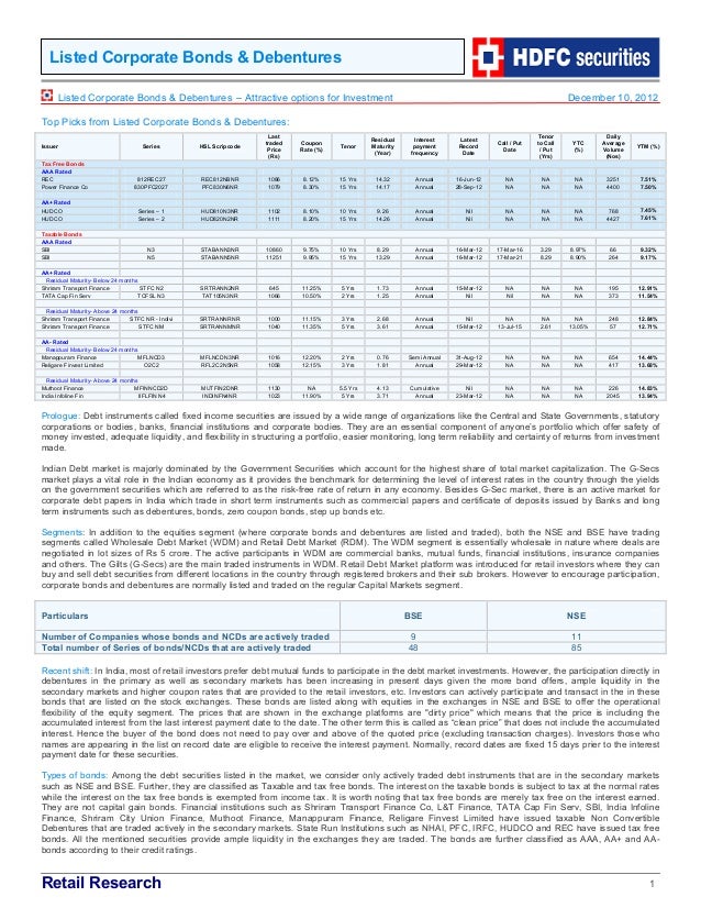 Amp bonds investment options