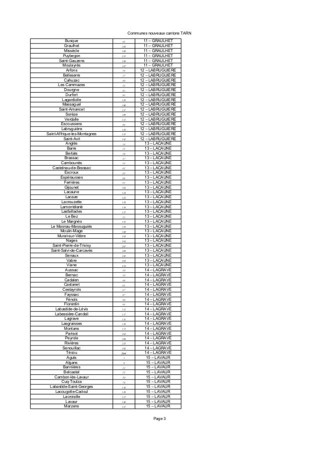 Liste des communes par nouveaux cantons