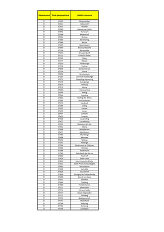 Département Code géographique Libellé commune
57 57003 Abreschviller
57 57011 Albestroff
57 57015 Altviller
57 57040 Aulnois-sur-Seille
57 57042 Avricourt
57 57060 Bénestroff
57 57064 Berling
57 57065 Bermering
57 57089 Bitche
57 57095 Boucheporn
57 57097 Boulay-Moselle
57 57106 Bouzonville
57 57113 Brouderdorff
57 57132 Château-Salins
57 57163 Dabo
57 57177 Dieuze
57 57210 Fénétrange
57 57226 Fontoy
57 57250 Goetzenbruck
57 57254 Gorze
57 57262 Grostenquin
57 57267 Le Val-de-Guéblange
57 57275 Guessling-Hémering
57 57276 Guinglange
57 57314 Héming
57 57319 Herny
57 57333 Hommarting
57 57344 Imling
57 57346 Insming
57 57361 Kerling-lès-Sierck
57 57365 Kirschnaumen
57 57376 Lambach
57 57389 Lelling
57 57392 Lemud
57 57395 Lesse
57 57407 Lixheim
57 57414 Lorquin
57 57418 Loudrefing
57 57427 Lutzelbourg
57 57434 Maizières-lès-Vic
57 57442 Many
57 57468 Mittelbronn
57 57477 Montbronn
57 57483 Morhange
57 57488 Moussey
57 57496 Nébing
57 57542 Piblange
57 57564 Réchicourt-le-Château
57 57584 Rimling
57 57588 Rodemack
57 57589 Rohrbach-lès-Bitche
57 57604 Rustroff
57 57618 Saint-Louis
57 57619 Saint-Louis-lès-Bitche
57 57622 Saint-Privat-la-Montagne
57 57623 Saint-Quirin
57 57628 Sarralbe
57 57629 Sarraltroff
57 57649 Servigny-lès-Sainte-Barbe
57 57650 Sierck-les-Bains
57 57651 Siersthal
57 57669 Théding
57 57680 Troisfontaines
57 57711 Vibersviller
57 57712 Vic-sur-Seille
57 57714 Haute-Vigneulles
57 57721 Vilsberg
57 57739 Waldweistroff
57 57742 Walscheid
57 57748 Wittring
57 57762 Zimming
57 57764 Zoufftgen
 