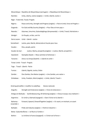 Mozambique : República de Moçambique (portugais) : « République de Mozambique »
Namibie : Unity, Liberty, Justice (anglais) : « Unité, Liberté, Justice »
Niger : Fraternité, Travail, Progrès
Nigeria : Peace and Unity, Strength and Progress (anglais) : « Paix et Unité, Force et Progrès »
Ouganda : For God and My Country (Anglais) : « Pour Dieu et mon pays »
Rwanda : ` Ubumwe, Umurimo, GukundaIgihugu (kinyarwanda) : « Unité, Travail, Patriotisme »
Sénégal : Un Peuple, un But, une Foi
Sierra Leone : Unité - Liberté - Justice
Somaliland : Justice, paix, liberté, démocratie et Succès pour tous
Soudan : Dieu, peuple, patrie
Soudan du Sud : Justice, liberty, prosperity (anglais) : « Justice, liberté, prospérité »
Swaziland : Siyinqaba (Swati) : « Nous sommes la forteresse »
Tanzanie : Uhuru na Umoja (Swahili) : « Liberté et unité »
Tchad :Unité - Travail - Progrès
Togo : Travail - Liberté - Patrie
Tunisie : Liberté, Dignité, Justice, Ordre
Zambie : One Zambia, One Nation (anglais) : « Une Zambie, une nation »
Zimbabwe : Unity, Freedom, Work (anglais) : « Unité, Liberté, Travail »
Amérique[modifier | modifier le code]Pays Devise nationale
Anguilla : Strength and Endurance (anglais) : « Force et endurance »
Antigua-et-Barbuda : EachEndeavouring, All Achieving (anglais) : « Chacun essaye, tous réalisent »
Argentine : En Unión y Libertad (espagnol) : « Dans l'Union et la Liberté »
Bahamas : Forward, Upward, OnwardTogether (anglais) : « En avant, en montant, en avant
ensemble »
Barbade : Pride and Industry (anglais) : « Fierté et industrie »
Belize :Subumbrafloreo : « Je fleuris à l'ombre »
Bolivie : La Uniónes la Fuerza (espagnol) : « L'Union est la Force »
 