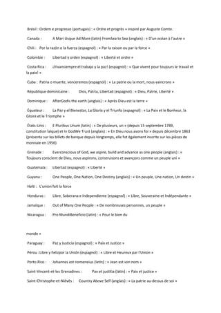 Brésil : Ordem e progresso (portugais) : « Ordre et progrès » inspiré par Auguste Comte.
Canada : A Mari Usque Ad Mare (latin) FromSea to Sea (anglais) : « D'un océan à l'autre »
Chili : Por la razón o la fuerza (espagnol) : « Par la raison ou par la force »
Colombie : Libertad y orden (espagnol) : « Liberté et ordre »
Costa Rica : ¡Vivansiempre el trabajo y la paz! (espagnol) : « Que vivent pour toujours le travail et
la paix! »
Cuba : Patria o muerte, venceremos (espagnol) : « La patrie ou la mort, nous vaincrons »
République dominicaine : Dios, Patria, Libertad (espagnol) : « Dieu, Patrie, Liberté »
Dominique : AfterGodis the earth (anglais) : « Après Dieu est la terre »
Équateur : La Paz y el Bienestar, La Gloria y el Triunfo (espagnol) : « La Paix et le Bonheur, la
Gloire et le Triomphe »
États-Unis : E Pluribus Unum (latin) : « De plusieurs, un » (depuis 15 septembre 1789,
constitution laïque) et In GodWe Trust (anglais) : « En Dieu nous avons foi » depuis décembre 1863
(présente sur les billets de banque depuis longtemps, elle fut également inscrite sur les pièces de
monnaie en 1956)
Grenade : Everconscious of God, we aspire, build and advance as one people (anglais) : «
Toujours conscient de Dieu, nous aspirons, construisons et avançons comme un peuple uni »
Guatemala : Libertad (espagnol) : « Liberté »
Guyana : One People, One Nation, One Destiny (anglais) : « Un peuple, Une nation, Un destin »
Haïti : L'union fait la force
Honduras : Libre, Soberana e Independiente (espagnol) : « Libre, Souveraine et Indépendante »
Jamaïque : Out of Many One People : « De nombreuses personnes, un peuple »
Nicaragua : Pro MundiBeneficio (latin) : « Pour le bien du
monde »
Paraguay : Paz y Justicia (espagnol) : « Paix et Justice »
Pérou :Libre y Felizpor la Unión (espagnol) : « Libre et Heureux par l'Union »
Porto Rico : Johannes est nomeneius (latin) : « Jean est son nom »
Saint-Vincent-et-les Grenadines : Pax et justitia (latin) : « Paix et justice »
Saint-Christophe-et-Niévès : Country Above Self (anglais) : « La patrie au-dessus de soi »
 