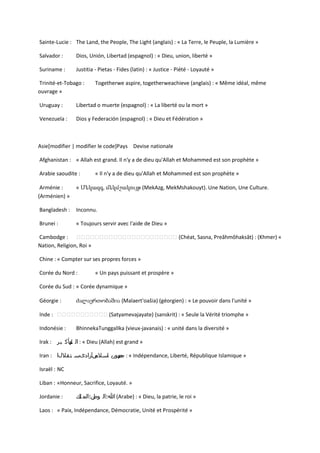 Sainte-Lucie : The Land, the People, The Light (anglais) : « La Terre, le Peuple, la Lumière »
Salvador : Dios, Unión, Libertad (espagnol) : « Dieu, union, liberté »
Suriname : Justitia - Pietas - Fides (latin) : « Justice - Piété - Loyauté »
Trinité-et-Tobago : Togetherwe aspire, togetherweachieve (anglais) : « Même idéal, même
ouvrage »
Uruguay : Libertad o muerte (espagnol) : « La liberté ou la mort »
Venezuela : Dios y Federación (espagnol) : « Dieu et Fédération »
Asie[modifier | modifier le code]Pays Devise nationale
Afghanistan : « Allah est grand. Il n'y a de dieu qu'Allah et Mohammed est son prophète »
Arabie saoudite : « Il n'y a de dieu qu'Allah et Mohammed est son prophète »
Arménie : « Մեկազգ, մեկմշակույթ (MekAzg, MekMshakouyt). Une Nation, Une Culture.
(Arménien) »
Bangladesh : Inconnu.
Brunei : « Toujours servir avec l'aide de Dieu »
Cambodge : (Chéat, Sasna, Preăhmôhaksât) : (Khmer) «
Nation, Religion, Roi »
Chine : « Compter sur ses propres forces »
Corée du Nord : « Un pays puissant et prospère »
Corée du Sud : « Corée dynamique »
Géorgie : ძალაერთობაშია (Malaert'oašia) (géorgien) : « Le pouvoir dans l'unité »
Inde : (Satyamevajayate) (sanskrit) : « Seule la Vérité triomphe »
Indonésie : BhinnekaTunggalIka (vieux-javanais) : « unité dans la diversité »
Irak : ‫بر‬ ‫هأك‬‫ل‬ ‫ال‬ : « Dieu (Allah) est grand »
Iran : ‫تقاللا‬ ‫س‬.‫آزادی‬.‫ی‬‫اسالم‬ ‫هىری‬‫م‬‫ج‬ : « Indépendance, Liberté, République Islamique »
Israël : NC
Liban : «Honneur, Sacrifice, Loyauté. »
Jordanie : ‫لك‬ ‫ن؛الم‬‫ىط‬ ‫اهلل؛ال‬ (Arabe) : « Dieu, la patrie, le roi »
Laos : « Paix, Indépendance, Démocratie, Unité et Prospérité »
 
