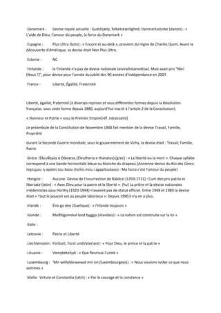 Danemark : Devise royale actuelle : Gudshjælp, folketskærlighed, Danmarksstyrke (danois) : «
L'aide de Dieu, l'amour du peuple, la force du Danemark »
Espagne : Plus Ultra (latin) : « Encore et au-delà », provient du règne de Charles Quint. Avant la
découverte d'Amérique, sa devise était Non Plus Ultra.
Estonie : NC
Finlande : la Finlande n'a pas de devise nationale (eivirallistamottoa). Mais avait pris "Me!
(Nous !)", pour devise pour l'année du jubilé des 90 années d'indépendance en 2007.
France : Liberté, Égalité, Fraternité
Liberté, égalité, fraternité (à diverses reprises et sous différentes formes depuis la Révolution
française, sous cette forme depuis 1880, aujourd'hui inscrit à l'article 2 de la Constitution).
« Honneur et Patrie » sous le Premier Empire[réf. nécessaire]
Le préambule de la Constitution de Novembre 1848 fait mention de la devise Travail, Famille,
Propriété
durant la Seconde Guerre mondiale, sous le gouvernement de Vichy, la devise était : Travail, Famille,
Patrie
Grèce :Ελευθερία ή Θάνατοσ (Eleutheria e thanatos) (grec) : « La liberté ou la mort ». Chaque syllabe
correspond à une bande horizontale bleue ou blanche du drapeau (Ancienne devise du Roi des Grecs:
Ιςχφσμου η αγάπη του λαου (Ischis mou i agapitoulaou) - Ma force c'est l'amour du peuple)
Hongrie : Aucune. Devise de l'insurrection de Rákóczi (1703-1711) : Cum deo pro patria et
libertate (latin) : « Avec Dieu pour la patrie et la liberté ». (hu) La prière et la devise nationales
irrédentistes sous Horthy (1920-1944) n'avaient pas de statut officiel. Entre 1948 et 1989 la devise
était « Tout le pouvoir est au peuple laborieux ». Depuis 1990 il n'y en a plus.
Irlande : Éire go deo (Gaelique) : « l'Irlande toujours »
Islande : Meðlögumskal land byggja (islandais) : « La nation est construite sur la loi »
Italie :
Lettonie : Patrie et Liberté
Liechtenstein : FürGott, Fürst undVaterland : « Pour Dieu, le prince et la patrie »
Lituanie : Vienybėtežydi : « Que fleurisse l’unité »
Luxembourg : 'Mir wëllebleiwewat mir sin (luxembourgeois) : « Nous voulons rester ce que nous
sommes »
Malte Virtute et Constantia (latin) : « Par le courage et la constance »
 