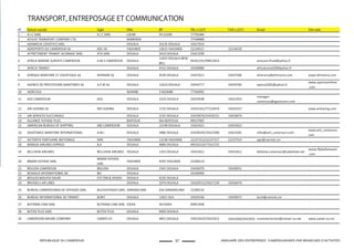 37REPUBLIQUE DU CAMEROUN ANNUAIRE DES ENTREPRISES CAMEROUNAISES PAR BRANCHES D'ACTIVITES
TRANSPORT, ENTREPOSAGE ET COMMUNICATION
N° Raison sociale Sigle Ville BP TEL (+237) FAX (+237) Email Site web
1 A.I.C SARL A.I.C SARL LOUM 54 LOUM 77750384 0 0 0
2 ACHUO TRANSPORT COMPANY LTD BAMENDA 0 77548888 0 0 0
3 ADAMOUA LOGISTICS SARL DOUALA 24135 DOUALA 33427914 0 0
4 AEROPORTS DU CAMEROUN SA ADC SA YAOUNDE 13615 YAOUNDE 22234521 22234520 0
5 AFFRETEMENT-TRANSIT-ACONAGE SARL ATA SARL DOUALA 5419 DOUALA 33421599 0 0
6 AFRICA MARINE SURVEYS CAMEROUN A.M.S CAMEROUN DOUALA
11655 DOUALA NEW-
BELL
94262191/99815814 0 amscam.ﬁnad@yahoo.fr
7 AFRICA TRANSIT DOUALA 4152 DOUALA 33438980 0 africatransit2004yahoo.fr
8 AFRIQUE MARITIME ET LOGISTIQUE SA AFRIMAR SA DOUALA 4539 DOUALA 33437621 33437506 afrimarsa@afrimarsa.com www.afrimarsa.com
9 AGENCE DE PRESTATIONS MARITIMES SA A.P.M SA DOUALA 12610 DOUALA 33434777 33434783 apmca2002@yahoo.fr
www.apmmariƟme
.com
10 AGRICOLA NJOMBE 3 NJOMBE 77764092 0 0 0
11 AGS CAMEROUN AGS DOUALA 2324 DOUALA 33429548 33421953
manager-
cameroun@agsmovers.com
12 AIR LEASING SA AIR LEASING DOUALA 1725 DOUALA 33425161/77110974 33425327 0 www.airleasing.com
13 AIR SERVICES SUCCURSALE DOUALA 2232 DOUALA 33429074/33429231 33429074 0
14 ALLIANCE VOYAGE PLUS BERTOUA 464 BERTOUA 99537902 0 0
15 AMERICAN BUREAU OF SHIPPING ABS CAMEROON DOUALA 15198 DOUALA 33433421 33433422 0 0
16 ASSISTANCE MARITIME INTERNATIONAL A.M.I DOUALA 3086 DOUALA 33428334/33423308 33423281 infos@ami_cameroun.com
www.ami_cameroun.
com
17 AUTORITE PORTUAIRE NATIONALE APN YAOUNDE 11538 YAOUNDE 22237313/22237317 22237314 apn@camnet.cm 0
18 BANSOA AIRLINES EXPRESS B.A DOUALA 4806 DOUALA 94520210/77522725 0 0 0
19 BELLVIEW AIRLINES BELLVIEW AIRLINES DOUALA 1353 DOUALA 33431812 33431812 bellview.cameroun@cyberkoki.net
www.ﬂybellviewair
.com
20 BINAM VOYAGE SARL
BIMAN VOYAGE
SARL
YAOUNDE 4293 YAOUNDE 22208119 0 0 0
21 BOLUDA CAMEROUN BOLUDA DOUALA 2341 DOUALA 33436970 33428551 0 0
22 BOSKALIS INTERNATIONAL BV BKI DOUALA 0 33240990 0 0 0
23 BOULOS MOUFID DAVID ETS TDB & DIVERS DOUALA 4235 DOUALA 0 0 0 0
24 BRUSSELS AIR LINES DOUALA 2074 DOUALA 33420515/33427234 33426074 0 0
25 BUREAU CAMEROUNAIS DE VOYAGES SARL BUCAVOYAGES SARL SANGMELIMA 626 SANGMELIMA 22289133 0 0 0
26 BUREAU INTERNATIONAL DE TRANSIT BURIT DOUALA 13021 DLA 33429246 33439972 burit@camnet.cm 0
27 BUTRANS CAM SARL BUTRANS CAM SARL ESEKA 58 ESEKA 99951838 0 0 0
28 BUTSIS PLUS SARL BUTSIS PLUS DOUALA 9669 DOUALA 0 0 0 0
29 CAMEROON AIRLINE COMPANY CAMER CO DOUALA 4852 DOUALA 33422010/33422013 33422030/33423015 customerservice@camair-co.net www.camer-co.cm
 