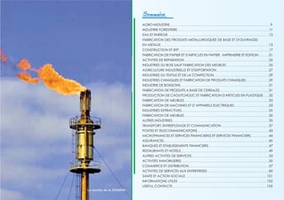 Sommaire
AGRO-INDUSTRIE........................................................................................................................................................................................................................9
INDUSTRIE FORESTIERE.....................................................................................................................................................................................................11
EAU ET ENERGIE.........................................................................................................................................................................................................................13
FABRICATION DES PRODUITS METALLURGIQUES DE BASE ET D'OUVRAGES
EN METAUX........................................................................................................................................................................................................................................13
CONSTRUCTION ET BTP.................................................................................................................................................................................................17
FABRICATION DE PAPIER ET D'ARTICLES EN PAPIER ; IMPRIMERIE ET EDITION.......................21
ACTIVITES DE REPARATION......................................................................................................................................................................................25
INDUSTRIES DU BOIS SAUF FABRICATION DES MEUBLES............................................................................................25
AGRICULTURE INDUSTRIELLE ET D'EXPORTATION.................................................................................................................27
INDUSTRIES DU TEXTILE ET DE LA CONFECTION......................................................................................................................29
INDUSTRIES CHIMIQUES ET FABRICATION DE PRODUITS CHIMIQUES..................................................29
INDUSTRIE DE BOISSONS..............................................................................................................................................................................................31
FABRICATION DE PRODUITS A BASE DE CEREALES..........................................................................................................31
PRODUCTION DE CAOUTCHOUC ET FABRICATION D'ARTICLES EN PLASTIQUE.............32
FABRICATION DE MEUBLES......................................................................................................................................................................................33
FABRICATION DE MACHINES ET D’APPAREILS ELECTRIQUES...........................................................................33
INDUSTRIES EXTRACTIVES...........................................................................................................................................................................................33
FABRICATION DE MEUBLES......................................................................................................................................................................................35
AUTRES INDUSTRIES...............................................................................................................................................................................................................35
TRANSPORT, ENTREPOSAGE ET COMMUNICATION.......................................................................................................37
POSTES ET TELECOMMUNICATIONS..........................................................................................................................................................43
MICROFINANCES ET SERVICES FINANCIERSS ET SERVICES FINANCIERS.......................................44
ASSURANCES.................................................................................................................................................................................................................................45
BANQUES ET ETABLISSEMENTS FINANCIERS..................................................................................................................................47
RESTAURANTS ET HOTELS.............................................................................................................................................................................................49
AUTRES ACTIVITES DE SERVICES......................................................................................................................................................................53
ACTIVITES IMMOBILIERES............................................................................................................................................................................................55
COMMERCE ET DISTRIBUTION............................................................................................................................................................................57
ACTIVITES DE SERVICES AUX ENTREPRISES.....................................................................................................................................85
SANTE ET ACTION SOCIALE ..............................................................................................................................................................................101
INFORMATIONS UTILES ..............................................................................................................................................................................................102
USEFUL CONTACTS...........................................................................................................................................................................................................103
La torche de la SONARALa torche de la SONARA
 