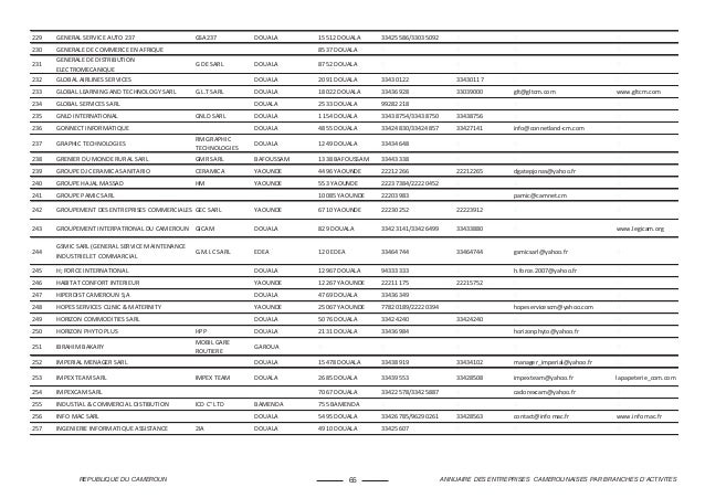 Liste des entreprises camerounaises par secteurs d'activités
