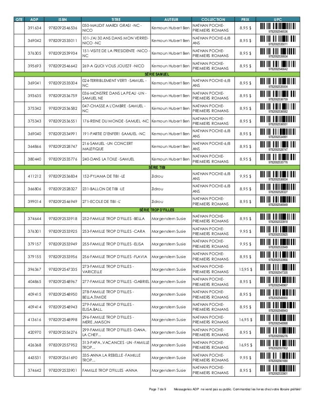 Liste des livres des collections Premières lectures Nathan et Premier… Liste des livres des collections Premières lectures Nathan et Premier…
