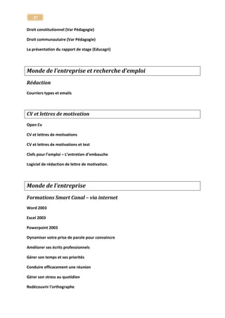 27 
Divers 
Français 
Meilleur en français 
Feu vert 
Autographe 
Meilleur en orthographe 
Remise à niveaux 
L’Histoire de France (Encyclopedia Universalis) 
Les écrits des travailleurs sociaux (EST éditeur) 
La présentation du rapport de stage (Educagri) 
Monde de l'entreprise et recherche d'emploi 
Rédaction 
Courriers types et emails 
CV et lettres de motivation 
CV et lettres de motivations 
Clefs pour l’emploi – L’entretien d’embauche 
Logiciel de rédaction de lettre de motivation.  