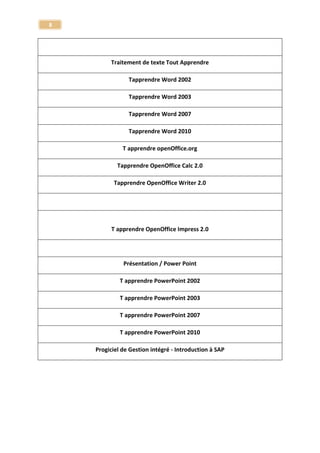8 
3ds Max 2014 pour l'architecture - Modélisation 3D et rendu V-ray 
3ds Max 2014 
Tuto Ableton Live 6 
Ableton Live 
Tuto Ableton Live 7 
Ableton Live 
Tuto Ableton Live 8 
Ableton Live 
Apprendre Ableton Live 9 - Le séquenceur audio- numérique révolutionnaire 
Ableton Live 
Tuto Acrobat 8 Professional 
Acrobat 8 
Tuto Acrobat 9 - les nouveautés 
Acrobat 9 
Apprendre Acrobat XI - Des solutions pour travailler 
Acrobat XI 
Tuto ActionScript 3 
ActionScript 3 
Tutoriel Adobe Acrobat X Pro 
Adobe Acrobat X Pro 
Adobe Audition CS6 - La formation de référence ! 
Adobe Audition CS6 
Apprendre Adobe Edge Animate CC - Créez des contenus animés et interactifs 
Adobe Edge Animate 
Tuto Adobe Encore CS5 
Adobe Encore CS5 
Tuto Adobe Flex 
Adobe Flex 
Formation Adobe Premiere Pro CS6 1/2 - Volume 1/2 
Adobe Premiere Pro CS6 
Formation Adobe Premiere Pro CS6 2/2 - Volume 2/2 
Adobe Premiere Pro CS6 
Maîtrisez Adobe Premiere Pro CS6 - Les nouveautés 
Adobe Premiere Pro CS6 
Apprendre Adobe Revel 
Adobe Revel  