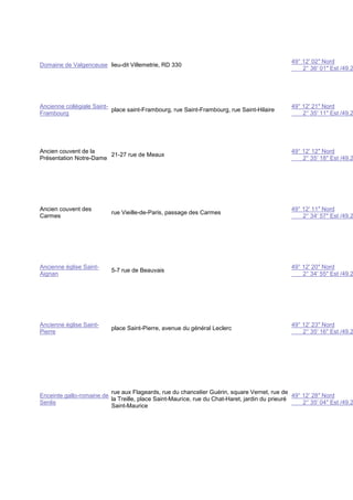 Domaine de Valgenceuse lieu-dit Villemetrie, RD 330

49° 12′ 02″ Nord
2° 36′ 01″ Est /49.2

Ancienne collégiale Saintplace saint-Frambourg, rue Saint-Frambourg, rue Saint-Hilaire
Frambourg

49° 12′ 21″ Nord
2° 35′ 11″ Est /49.2

Ancien couvent de la
21-27 rue de Meaux
Présentation Notre-Dame

49° 12′ 12″ Nord
2° 35′ 18″ Est /49.2

Ancien couvent des
Carmes

rue Vieille-de-Paris, passage des Carmes

49° 12′ 11″ Nord
2° 34′ 57″ Est /49.2

Ancienne église SaintAignan

5-7 rue de Beauvais

49° 12′ 20″ Nord
2° 34′ 55″ Est /49.2

Ancienne église SaintPierre

place Saint-Pierre, avenue du général Leclerc

49° 12′ 23″ Nord
2° 35′ 16″ Est /49.2

rue aux Flageards, rue du chancelier Guérin, square Vernet, rue de
Enceinte gallo-romaine de
49° 12′ 28″ Nord
la Treille, place Saint-Maurice, rue du Chat-Haret, jardin du prieuré
Senlis
2° 35′ 04″ Est /49.2
Saint-Maurice

 