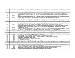 LISTE_DES_NORMES.pdf
