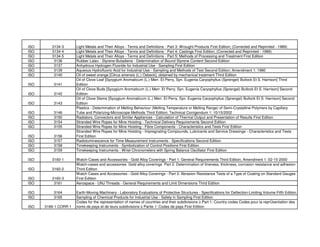 Iso 3146 LISTE_DES_NORMES.pdf