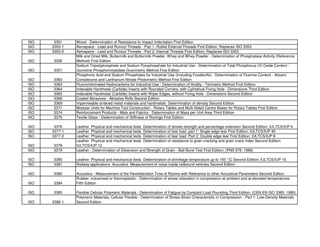 LISTE_DES_NORMES.pdf
