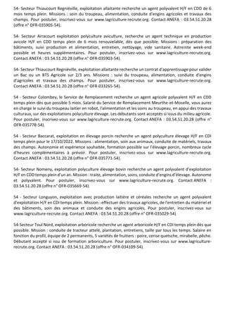 Liste des offres agricoles lorraines Lagriculture Recrute 200223.docx