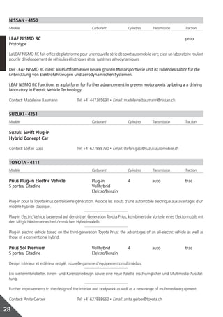 NISSAN - 4150
 Modèle	                                             Carburant	             Cylindres	Transmission	             Traction

 LEAF NISMO RC				                                                                                              prop
 Prototype

 La LEAF NISMO RC fait office de plateforme pour une nouvelle série de sport automobile vert; c’est un laboratoire roulant
 pour le développement de véhicules électriques et de systèmes aérodynamiques.

 Der LEAF NISMO RC dient als Plattform einer neuen grünen Motorsportserie und ist rollendes Labor für die
 Entwicklung von Elektrofahrzeugen und aerodynamischen Systemen.

 LEAF NISMO RC functions as a platform for further advancement in greeen motorsports by being a a driving
 laboratory in Electric Vehicle Technology.

 Contact: Madeleine Baumann	               Tel: +41447365691 • Email: madeleine.baumann@nissan.ch


 SUZUKI - 4251
 Modèle	                                             Carburant	             Cylindres	Transmission	             Traction

 Suzuki Swift Plug-in
 Hybrid Concept Car

 Contact: Stefan Gass	                     Tel: +41627888790 • Email: stefan.gass@suzukiautomobile.ch


 TOYOTA - 4111
 Modèle	                                             Carburant	             Cylindres	Transmission	             Traction

 Prius Plug-in Electric Vehicle	 Plug-in	 4	auto	 trac
 5 portes, Citadine	 Vollhybrid
 	Elektro/Benzin

 Plug-in pour la Toyota Prius de troisième génération. Associe les atouts d’une automobile électrique aux avantages d’un
 modèle hybride classique.

 Plug-in Electric Vehicle basierend auf der dritten Generation Toyota Prius; kombiniert die Vorteile eines Elektormobils mit
 den Möglichkeiten eines herkömmlichen Hybridmodells.

 Plug-in electric vehicle based on the third-generation Toyota Prius: the advantages of an all-electric vehicle as well as
 those of a conventional hybrid.

 Prius Sol Premium	                                  Vollhybrid	4	 auto	                                        trac
 5 portes, Citadine	                                 Elektro/Benzin

 Design intérieur et extérieur restylé, nouvelle gamme d’équipements multimédias.

 Ein weiterentwickeltes Innen- und Karessoriedesign sowie eine neue Palette erschwinglicher und Multimedia-Ausstat-
 tung.

 Further improvements to the design of the interior and bodywork as well as a new range of multimedia equipment.

 Contact: Anita Gerber	                    Tel: +41627888662 • Email: anita.gerber@toyota.ch

28
 