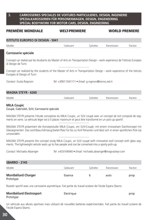 3. 	    CARROSSERIES SPECIALES DE VOITURES PARTICULIERES, DESIGN, INGENIERIE
     	       SPEZIALKAROSSERIEN FÜR PERSONENWAGEN, DESIGN, ENGENEERING
     	       SPECIAL BODYWORK FOR MOTOR CARS, DESIGN, ENGINEERING

 Première mondiale	                               Welt-Premiere	                               World Premiere

 ISTITUTO EUROPEO DI DESIGN - 5041
 Modèle	                                              Carburant	             Cylindres	Transmission	           Traction

 Carrosserie spéciale

 Concept car réalisé par les étudiants du Master of Arts en Transportation Design - work experience de l’Istituto Europeo
 di Design de Turin.

 Concept car realized by the students of the Master of Arts in Transportation Design - work experience of the Istituto
 Europeo di Design of Turin.

 Contact: Giulia Rognoni	                   Tel: +39011541111 • Email: g.rognoni@torino.ied.it


 MAGNA STEYR - 6260
 Modèle	                                              Carburant	             Cylindres	Transmission	           Traction

 MILA Coupic
 Coupé, Cabriolet, SUV, Carrosserie spéciale

 MAGNA STEYR présente l’étude conceptive du MILA Coupic, un SUV coupé avec un concept de toit composé de seg-
 ments en verre. Le véhicule léger est à 5 places maximum et peut être transformé en un pick-up sportif.

 MAGNA STEYR präsentiert die Konzeptstudie MILA Coupic, ein SUV-Coupé, mit einem innovativen Dachkonzept mit
 Glassegmenten. Das Leichtbau-Fahrzeug bietet Platz für bis zu fünf Personen und lässt sich in einen sportlichen Pick-Up
 umwandeln.

 MAGNA STEYR presents the concept study MILA Coupic, an SUV coupé with innovative roof concept with glass seg-
 ments. The lightweight vehicle seats up to five people and can be converted into a sporty pick-up.

 Contact: Michaela Absenger	                Tel: +433164040 • Email: michaela.absenger@magnasteyr.com


 SBARRO - 2145
 Modèle	                                              Carburant	             Cylindres	Transmission	           Traction

 Montbéliard Charger	                                 Essence	 6	auto	 prop
 Prototype

 Roaster sportif avec une carrosserie asymétrique. Fait partie du travail scolaire de l’école Espera Sbarro.

 Montbéliard Electrosport	                            Electrique			                                            prop
 Prototype

 Un véhicule aux allures sportives mais utilisant de nouvelles batteries expérimentales. Fait partie du travail scolaire de
 l’école Espera Sbarro.

30
 