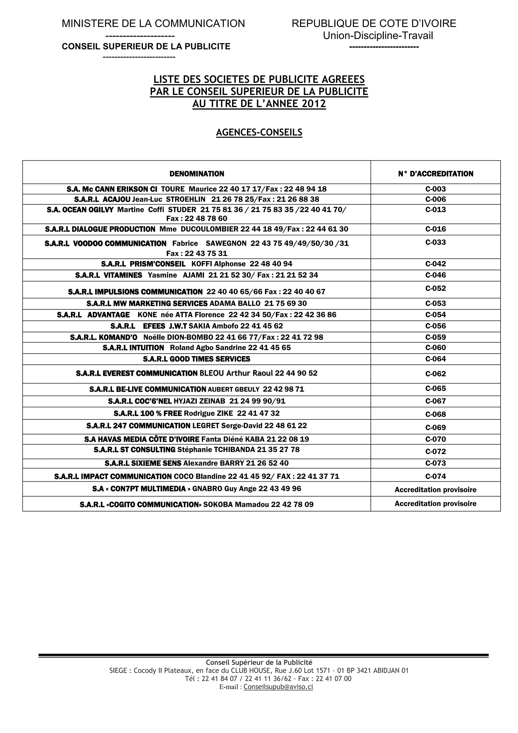 MINISTERE DE LA COMMUNICATION REPUBLIQUE DE COTE D’IVOIRE
-------------------- Union-Discipline-Travail
CONSEIL SUPERIEUR DE LA PUBLICITE ------------------------
-------------------------
LISTE DES SOCIETES DE PUBLICITE AGREEES
PAR LE CONSEIL SUPERIEUR DE LA PUBLICITE
AU TITRE DE L’ANNEE 2012
AGENCES-CONSEILS
DENOMINATIONDENOMINATIONDENOMINATIONDENOMINATION N° D’ACCREDITATIONN° D’ACCREDITATIONN° D’ACCREDITATIONN° D’ACCREDITATION
S.A. Mc CANN ERIKSON CIS.A. Mc CANN ERIKSON CIS.A. Mc CANN ERIKSON CIS.A. Mc CANN ERIKSON CI TOURE Maurice 22 40 17 17/Fax : 22 48 94 18 C-003
S.A.R.L ACAJOUS.A.R.L ACAJOUS.A.R.L ACAJOUS.A.R.L ACAJOU Jean-Luc STROEHLIN 21 26 78 25/Fax : 21 26 88 38 C-006
S.A. OCEAN OGILVYS.A. OCEAN OGILVYS.A. OCEAN OGILVYS.A. OCEAN OGILVY Martine Coffi STUDER 21 75 81 36 / 21 75 83 35 /22 40 41 70/
Fax : 22 48 78 60
C-013
S.A.R.L DIALOGUE PRODUCTIONS.A.R.L DIALOGUE PRODUCTIONS.A.R.L DIALOGUE PRODUCTIONS.A.R.L DIALOGUE PRODUCTION Mme DUCOULOMBIER 22 44 18 49/Fax : 22 44 61 30 C-016
Fabrice SAWEGNON 22 43 75 49/49/50/30 /31S.A.R.L VOODOO COMMUNICATIONS.A.R.L VOODOO COMMUNICATIONS.A.R.L VOODOO COMMUNICATIONS.A.R.L VOODOO COMMUNICATION
Fax : 22 43 75 31
C-033
S.A.R.L PRISM’CONSEILS.A.R.L PRISM’CONSEILS.A.R.L PRISM’CONSEILS.A.R.L PRISM’CONSEIL KOFFI Alphonse 22 48 40 94 C-042
S.A.R.L VITAMINESS.A.R.L VITAMINESS.A.R.L VITAMINESS.A.R.L VITAMINES Yasmine AJAMI 21 21 52 30/ Fax : 21 21 52 34 C-046
22 40 40 65/66 Fax : 22 40 40 67S.A.R.L IMPULSIONS COMMUNICATIONS.A.R.L IMPULSIONS COMMUNICATIONS.A.R.L IMPULSIONS COMMUNICATIONS.A.R.L IMPULSIONS COMMUNICATION C-052
S.A.R.L MW MARKETING SERVICESS.A.R.L MW MARKETING SERVICESS.A.R.L MW MARKETING SERVICESS.A.R.L MW MARKETING SERVICES ADAMA BALLO 21 75 69 30 C-053
S.A.R.L ADVANTAGES.A.R.L ADVANTAGES.A.R.L ADVANTAGES.A.R.L ADVANTAGE KONE née ATTA Florence 22 42 34 50/Fax : 22 42 36 86 C-054
S.A.R.L EFEES J.W.TS.A.R.L EFEES J.W.TS.A.R.L EFEES J.W.TS.A.R.L EFEES J.W.T SAKIA Ambofo 22 41 45 62 C-056
S.A.R.L. KOMAND’OS.A.R.L. KOMAND’OS.A.R.L. KOMAND’OS.A.R.L. KOMAND’O Noëlle DION-BOMBO 22 41 66 77/Fax : 22 41 72 98 C-059
S.A.R.L INTUITIONS.A.R.L INTUITIONS.A.R.L INTUITIONS.A.R.L INTUITION Roland Agbo Sandrine 22 41 45 65 C-060
S.A.R.L GOOD TIMES SERVICESS.A.R.L GOOD TIMES SERVICESS.A.R.L GOOD TIMES SERVICESS.A.R.L GOOD TIMES SERVICES C-064
S.A.R.L EVEREST COMMUNICATIONS.A.R.L EVEREST COMMUNICATIONS.A.R.L EVEREST COMMUNICATIONS.A.R.L EVEREST COMMUNICATION BLEOU Arthur Raoul 22 44 90 52 C-062
S.A.R.LS.A.R.LS.A.R.LS.A.R.L BEBEBEBE----LIVELIVELIVELIVE COMMUNICATIONCOMMUNICATIONCOMMUNICATIONCOMMUNICATION AUBERT GBEULY 22 42 98 71 C-065
S.A.R.LS.A.R.LS.A.R.LS.A.R.L COC’6’NELCOC’6’NELCOC’6’NELCOC’6’NEL HYJAZI ZEINAB 21 24 99 90/91 C-067
S.A.R.L 100 % FREES.A.R.L 100 % FREES.A.R.L 100 % FREES.A.R.L 100 % FREE Rodrigue ZIKE 22 41 47 32 C-068
S.A.R.L 247 COMMUNICATIONS.A.R.L 247 COMMUNICATIONS.A.R.L 247 COMMUNICATIONS.A.R.L 247 COMMUNICATION LEGRET Serge-David 22 48 61 22 C-069
S.AS.AS.AS.A HAVAS MEDIA CÔTE D’IVOIREHAVAS MEDIA CÔTE D’IVOIREHAVAS MEDIA CÔTE D’IVOIREHAVAS MEDIA CÔTE D’IVOIRE Fanta Diéné KABA 21 22 08 19 C-070
S.A.R.L ST CONSULTINGS.A.R.L ST CONSULTINGS.A.R.L ST CONSULTINGS.A.R.L ST CONSULTING Stéphanie TCHIBANDA 21 35 27 78 C-072
S.A.R.L SIXIEME SENSS.A.R.L SIXIEME SENSS.A.R.L SIXIEME SENSS.A.R.L SIXIEME SENS Alexandre BARRY 21 26 52 40 C-073
S.A.R.L IMPACT COMMUNICATIONS.A.R.L IMPACT COMMUNICATIONS.A.R.L IMPACT COMMUNICATIONS.A.R.L IMPACT COMMUNICATION COCO Blandine 22 41 45 92/ FAX : 22 41 37 71 C-074
S.A «S.A «S.A «S.A « CON7PT MULTIMEDIACON7PT MULTIMEDIACON7PT MULTIMEDIACON7PT MULTIMEDIA »»»» GNABRO Guy Ange 22 43 49 96 Accreditation provisoire
S.AS.AS.AS.A.R.L «COGITO COMMUNICATION.R.L «COGITO COMMUNICATION.R.L «COGITO COMMUNICATION.R.L «COGITO COMMUNICATION»»»» SOKOBA Mamadou 22 42 78 09 Accreditation provisoire
Conseil Supérieur de la Publicité
SIEGE : Cocody II Plateaux, en face du CLUB HOUSE, Rue J.60 Lot 1571 – 01 BP 3421 ABIDJAN 01
Tél : 22 41 84 07 / 22 41 11 36/62 – Fax : 22 41 07 00
E-mail : Conseilsupub@aviso.ci
 