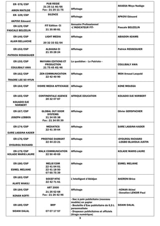 3
ER- 076/CSP
AMON MATILDE
PUB REGIE
21 25 11 40/66
Fax : 21 25 11 75 Affichage
AKASSA Moya Nadège
ER- 109/CSP
AKPOVI Edouard
SILENCE
Affichage APKOVI Edouard
ER-129/CSP
PASCALE BEUZELIN
FIT Edition- CI
21 35 89 81
Annuaire Professionnel
«L’INDICATEUR FIT» Pascale BEUZELIN
ER-146/CSP
ALAIN BELLAICHE
LIGHT MEDIA
20 32 33 02/04
Affichage ABIADON ADAMS
ER-153/CSP
PATRICK RESSEGUIER
ALSHANA CI
21 35 28 24
Affichage Patrick RESSEGUIER
ER-155/CSP
COULIBALY AWA
MAYAMA EDITIONS ET
PRODUCTION
21 75 45 45/46
Le quotidien « Le Patriote »
COULIBALY AWA
ER-162/CSP
TRAORE LEE SO HYUN
ZEN COMMUNICATION
22 42 40 90
Affichage MOH Arnaud Leopold
ER-164/CSP IVOIRE MEDIA AFFICHAGE Affichage KONE MOUSSA
ER-165/CSP
KOUADIO DJE
NORBERT
CONTINENTALE AGENCE
20 32 07 87
AFRIQUE EDUCATION KOUADIO DJE NORBERT
ER-167/CSP
JOSEPH LEBBOS
GLOBAL OUT DOOR
SYSTEMS
21 34 05 38
Fax : 21 34 05 39
Affichage Olivier GERSPACHER
ER-174/CSP
DJIRE LASSINA KADER
MEDIATICS
22 41 39 64
Affichage DJIRE LASSINA KADER
ER-176/CSP
OYOUROU RICHARD
PRESTIGE DIAMANT
22 44 23 21
Affichage -OYOUROU RICHARD
-LOGBO BLAHOUA JUSTIN
ER-179/CSP
KOLADE MARIE-LAURE
MALK COMMUNICATION
22 50 49 69
Affichage KOLADE MARIE-LAURE
ER-180/CSP
ESMEL MELIANE
MELIS’COM
22 41 04 01
22 41 18 50
07 65 75 39
Affichage ESMEL MELIANE
ER-183/CSP
ALAFE WAKILI
SOCEF-NTIC
22 42 71 61
L’Intelligent d’Abidjan AKERENI Brice
ER-184/CSP
KONAN KOFFI
ART 2000
21 26 62 68
Fax : 21 26 42 96
Affichage - KONAN Akissi
- Donatien LENOIR Paul
ER-185/CSP
SIDANI DALAL
BRP
07 07 17 57
- Sac à pain publicitaire (nouveau
modèle) en papier
- Bouteille d’Eau publicitaire de 0,5 L
personnalisée
- Drapeaux publicitaires et officiels
(tirage numérique)
SIDANI DALAL
 