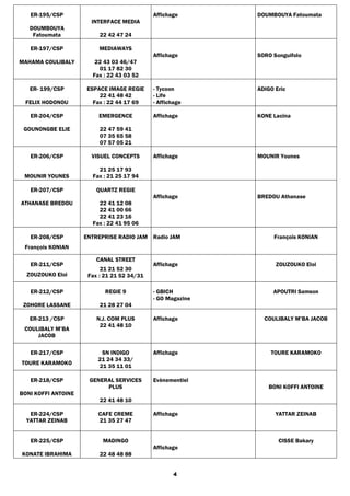 4
ER-195/CSP
DOUMBOUYA
Fatoumata
INTERFACE MEDIA
22 42 47 24
Affichage DOUMBOUYA Fatoumata
ER-197/CSP
MAHAMA COULIBALY
MEDIAWAYS
22 43 03 46/47
01 17 82 30
Fax : 22 43 03 52
Affichage SORO Songuifolo
ER- 199/CSP
FELIX HODONOU
ESPACE IMAGE REGIE
22 41 48 42
Fax : 22 44 17 69
- Tycoon
- Life
- Affichage
ADIGO Eric
ER-204/CSP
GOUNONGBE ELIE
EMERGENCE
22 47 59 41
07 35 65 58
07 57 05 21
Affichage KONE Lacina
ER-206/CSP
MOUNIR YOUNES
VISUEL CONCEPTS
21 25 17 93
Fax : 21 25 17 94
Affichage MOUNIR Younes
ER-207/CSP
ATHANASE BREDOU
QUARTZ REGIE
22 41 12 08
22 41 00 66
22 41 23 16
Fax : 22 41 95 06
Affichage BREDOU Athanase
ER-208/CSP
François KONIAN
ENTREPRISE RADIO JAM Radio JAM François KONIAN
ER-211/CSP
ZOUZOUKO Eloi
CANAL STREET
21 21 52 30
Fax : 21 21 52 34/31
Affichage ZOUZOUKO Eloi
ER-212/CSP
ZOHORE LASSANE
REGIE 9
21 28 27 04
- GBICH
- GO Magazine
APOUTRI Samson
ER-213 /CSP
COULIBALY M’BA
JACOB
N.J. COM PLUS
22 41 48 10
Affichage COULIBALY M’BA JACOB
ER-217/CSP
TOURE KARAMOKO
SN INDIGO
21 24 34 33/
21 35 11 01
Affichage TOURE KARAMOKO
ER-218/CSP
BONI KOFFI ANTOINE
GENERAL SERVICES
PLUS
22 41 48 10
Evènementiel
BONI KOFFI ANTOINE
ER-224/CSP
YATTAR ZEINAB
CAFE CREME
21 35 27 47
Affichage YATTAR ZEINAB
ER-225/CSP
KONATE IBRAHIMA
MADINGO
22 48 48 88
Affichage
CISSE Bakary
 