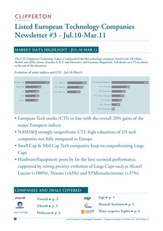 CTI - Hardware/Equipment                                                                 61%

                        CTI - IT Services                           30%

                       CTI - Media/Web                        23%

              CTI - Telecom Operators                        21%


                   Listed European Technology Companies
                          CTI - Software

                         CTI - Cleantech
                                                        17%

                                                       14%    CTI - Hardware/Equipment                                                   61%


                   Newsletter #3 - Jul.10-Mar.11
                       CTI - Life Sciences 5%

                                            0          10     20
                                                                         CTI - IT Services
                                                                        30        40
                                                                        CTI - Media/Web
                                                                                             50        60         70
                                                                                                                23%
                                                                                                                       30%
                                                                                                                            80

                                                                  CTI - Telecom Operators                       21%

                                                                            CTI - Software               17%
                   MARKET DATA HIGHLIGHT - JUL.10-MAR.11
                                                                           CTI - Cleantech            14%

                                                                       CTI - Life Sciences 5%
                   The CTI CTI - Mid Cap
                             (Clipperton Technology Index) is composed of the 684 technology companies listed in the UK (Main
                                                       29%
                                                            0    10   20   30    40   50  60   70  80
                   Market and- Small Cap France (Eurolist A, B, C and Alternext), and Germany (Regulated). Full details on CTI are shown
                                AIM),
                            CTI                    22%
                   at the end of this document
                                      CTI - Large Cap                    19%

                  Evolution of main indices and CTI - Jul.10-Mar11
%

-13%                                                                                                                                     CTI - Hardware/Equipment
                  NASDAQ 100                                           35%             CTI - Mid Cap                               29%                                                                       61%

                        Footsie 100                         23%                       CTI - Small Cap                            22%              CTI - IT Services                         30%

                              CTI                       20%                           CTI - Large Cap                                            CTI - Media/Web                     23%
                                                                                                                           19%
               CTI
                              DAX         -9%         -7%
                                                        20%                                                                                CTI - Telecom Operators                  21%
                Dax

       NASDAQ 100          CAC 40           0%         19%                                                                                          CTI - Software               17%

         Footsie 100                  1%        -13%                                                                                               CTI - Cleantech            14%
                                                                     NASDAQ 100                                            35%
                                                                                                                                                CTI - Life Sciences 5%
            CAC40                                                       Footsie 100                         23%
                                      0           5          10       15         20          25          30           35                                              0       10       20     30   40   50    60    70    80
                                                                                CTI                     20%

                   • European Tech stocks (CTI) in line with the overall 20% gains of the
                                               -7%
                                                 20%                           DAX



                     major European indices 19%                             CAC 40




                   • NASDAQ strongly outperforms CTI: high valuations of US tech          29%                                                                   CTI - Mid Cap
                                         0   5     10 15      20 25 30 35
                     companies not fully tranposed in Europe                           22%                                                                     CTI - Small Cap


                                                                                    19%                                                                        CTI - Large Cap
                   • Small Cap & Mid Cap Tech companies keep on outperforming Large
                                                          -9%
                                                                                                        CTI

                                                                                                         Dax

                     Caps                                    0%                              NASDAQ 100

                                                         1% -13%                                  Footsie 100                                  NASDAQ 100
                   • Hardware/Equipment posts by far the best sectorial performance,
                                                                               23%
                                                                                   35%
                                                                                                     CAC40                                       Footsie 100


                     supported by strong positive evolution of Large Caps such as Alcatel
                                                                             20%                                                                        CTI

                                                                          -7%
                                                                            20%                                                                        DAX
                     Lucent (+100%), Nexans (+42%) and STMicroelectronics (+37%)
                                                                            19%                                                                     CAC 40




                                                                                                                                                               0          5         10       15    20   25     30    35
                   companies and deals covered

                                                            Vivendi ! p. 3                                                                       Sage ! p. 5

                                                            Ubisoft ! p. 3                                                                       Dassault Systèmes ! p. 5

                                                            Delticom ! p. 4                                                                      Misys acquires Sophis ! p. 6

                   1                                                                                     Listed European Technology Companies – Clipperton Finance Newsletter #3 - Jul.10-Mar.11
 