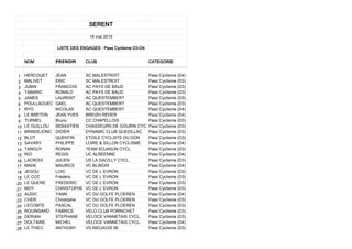 NOM PRENOM CLUB CATEGORIE
1 HERCOUET JEAN SC MALESTROIT Pass`Cyclisme (D4)
2 MALIVET ERIC SC MALESTROIT Pass`Cyclisme (D3)
3 JUBIN FRANCOIS AC PAYS DE BAUD Pass`Cyclisme (D3)
4 TABARIC RONALD AC PAYS DE BAUD Pass`Cyclisme (D3)
5 JAMES LAURENT AC QUESTEMBERT Pass`Cyclisme (D3)
6 POULLAOUEC GAEL AC QUESTEMBERT Pass`Cyclisme (D3)
7 RYO NICOLAS AC QUESTEMBERT Pass`Cyclisme (D4)
8 LE BRETON JEAN YVES BREIZH REDER Pass`Cyclisme (D4)
9 TURMEL Bruno CC CHAPELLOIS Pass`Cyclisme (D3)
10 LE GUILLOU SEBASTIEN CHASSEURS DE GOURIN CYC Pass`Cyclisme (D3)
11 BRINDEJONC DIDIER DYNAMIC CLUB QUEDILLAC Pass`Cyclisme (D3)
12 BLOT QUENTIN ETOILE CYCLISTE DU DON Pass`Cyclisme (D3)
13 SAVARY PHILIPPE LOIRE & SILLON CYCLISME Pass`Cyclisme (D4)
14 TANGUY RONAN TEAM SOJASUN CYCL. Pass`Cyclisme (D3)
15 RIO REGIS UC ALREENNE Pass`Cyclisme (D4)
16 LACROIX JULIEN US LA GACILLY CYCL. Pass`Cyclisme (D3)
17 MAHE MAURICE VC BLINOIS Pass`Cyclisme (D4)
18 JEGOU LOIC VC DE L`EVRON Pass`Cyclisme (D3)
19 LE COZ Frédéric VC DE L`EVRON Pass`Cyclisme (D3)
20 LE QUERE FREDERIC VC DE L`EVRON Pass`Cyclisme (D3)
21 MOY CHRISTOPHE VC DE L`EVRON Pass`Cyclisme (D3)
22 AUDIC YANN VC DU GOLFE PLOEREN Pass`Cyclisme (D4)
23 CHER Christophe VC DU GOLFE PLOEREN Pass`Cyclisme (D3)
24 LECOMTE PASCAL VC DU GOLFE PLOEREN Pass`Cyclisme (D3)
25 ROUINSARD FABRICE VELO CLUB PORNICHET Pass`Cyclisme (D3)
26 DERIAN STEPHANE VELOCE VANNETAIS CYCL. Pass`Cyclisme (D3)
27 DOLTAIRE MICHEL VELOCE VANNETAIS CYCL. Pass`Cyclisme (D4)
28 LE THIEC ANTHONY VS RIEUXOIS 56 Pass`Cyclisme (D3)
SERENT
16 mai 2015
LISTE DES ENGAGES : Pass Cyclisme D3-D4
 