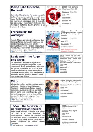 acteurs : Florian David Fitz,
Meine liebe türkische                                               Mandala Tayde, Hilmi Sözer,
                                                                    Charly Hubner, Katrin Saß
Hochzeit                                                            Réalisateur : Stefan Holtz

Comédie : Goetz tombe fou amoureux de la                            sortie : 2007
belle Aylin, jeune étudiante en droit issue                         âge conseillé : -
d’une famille traditionnelle turque. Le coup
de foudre est réciproque mais la nouvelle                           sous-titres : turc
de cet amour transgressif déclenche les                             accessibilité : -
foudres de la famille d’Aylin, promise à un
riche médecin turc.

                                                                 acteurs : Paula Schramm, François
Französisch für                                                  Göske, Lennard Bertzbach, Christian
                                                                 Tramitz, Thaddäus Meilinger, Cyril
Anfänger                                                         Descours

                                                                 Réalisateur : Christian Ditter
Henrik, 16 ans, participe à contrecœur à un
                                                                 sortie : 2006
échange franco-allemand. Finalement, les
soirées, les excursions, une famille                             âge conseillé : 12
d’accueil bizarre, des Français un peu fous,                     sous-titres : allemand
mais surtout l’expérience du premier amour
vont rendre ce séjour inoubliable.                               * 2nde : Echanges scolaires et
                                                                 découverte d’une ville.
    Site officiel du film : http://www.franzoesisch.film.de/

                                                               acteurs : Clarence John Ryan, Julia
Lapislazuli – Im Auge                                          Krombach, Paula Nocker, Lena Stolze,
                                                               Hans-Werner Meyer, Christoph Waltz
des Bären                                                      Réalisateur : Wolfgang Murnberger
Un météorite s’écrase sur un glacier au                        (Autriche – Allemagne - Luxembourg)
cœur d’un paysage sauvage des Alpes,                           sortie : 2006
réveillant un jeune Néandertalien pris dans                    âge conseillé : -
les glaces. Il rencontre alors Sophie, une                     sous-titres : -
fillette échappée d’un chalet de vacances.
                                                               accessibilité : -
Les deux enfants que la langue et le temps
semblent séparer au début se découvrent
rapidement des affinités.

                                                                acteurs : Bruno Ganz, Stefan Witschi,
Vitus                                                           Julika Jenkins, Teo Gheorghiu, …
Vitus est un enfant prodige que ses parents                     Réalisateur : Fredi M. Murer (Suisse)
destinent à devenir un grand pianiste.
Pourtant, il n’aspire qu’à être un enfant                       sortie : 2006

comme les autres et préfère la compagnie                        âge conseillé : -
de son grand-père excentrique qui lui a
                                                                sous-titres : allemand
transmis sa passion pour l’aviation. C’est
alors qu’un événement tragique vient                            accessibilité :
bouleverser son existence.
    Site officiel du film : http://www.vitus-
film.com/fr/index.php

                                                                  acteurs : Jannis Niewöhner,
TKKG – Das Geheimnis um                                           Jonathan Dümcke, Lukas
                                                                  Eichhammer, ...
die rätselhafte Mind-Machine
                                                                  Réalisateur : Tomy Wigand
Alors que Kévin doit présenter aux élèves
de    son   école    son    invention,   la                       sortie : 2006
‘mindmachine’, capable de contrôler les
                                                                  âge conseillé : 6
pensées des gens, il disparaît sans laisser
de trace avec deux autres camarades. 4                            sous-titres : allemand
jeunes détectives en herbes mènent
                                                                  accessibilité : malvoyants et
l’enquête.                                                        malentendants
    Site officiel du film : http://www.tkkg.film.de/
 