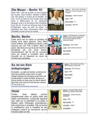 acteurs : Heino Ferch, Iris Berben,
Die Mauer – Berlin ’61                                Axel Prahl, Johanna Gastdorf, Inka
Août 1961 : afin de se faire un peu d’argent          Friedrich
de l’ouest, Hans Kuhlke, résidant à Berlin-           Réalisateur : Hartmut Schoen
est, fait passer à l’ouest de la ferraille. Un
soir, lui et sa femme sont invités chez des           sortie : 2006
amis à Berlin-ouest et s’y retrouvent                 âge conseillé : 12
bloqués suite à la fermeture des frontières.
Leur fils de 14 ans se retrouve seul à l’est.         sous-titres : allemand

Finalement, avec se prof de piano, ils
planifient leur fuite. Commence alors une
véritable course contre la montre.

                                                  acteurs : Felicitas Woll, Jan Sosniok,
Berlin, Berlin                                    Mtthias Klimsa, Sandra Borgmann,
                                                  Rhea Harder, Matthias Schloo,
Cette série met en scène le quotidien de          Alexandra Nelbel
quatre amis (deux garçons, deux filles)
vivant à Berlin. Son diplôme en poche, Lolle      Réalisateur : David Safier
retrouve son ami Tom à Berlin. Mais sur
place, elle découvre que le jeune homme l'a       sortie : depuis 2002 (4 saisons)
remplacée      par   une     autre  femme.        âge conseillé :
Heureusement, elle se fait de nouveaux
amis qui l'aident à s'installer dans sa           sous-titres : -
nouvelle vie et l'épaulent au cours de
nombreuses péripéties.


                                                    acteurs : Mario Adorf, Anja Kling,
Es ist ein Elch                                     Raban Bieling, Sarah Beck

entsprungen                                         Réalisateur : Ben Verbong

Comédie : un père de famille, sa femme et           sortie : 2005

ses deux enfants vivant dans un petit               âge conseillé :
village idyllique de l'Arctique voient leur vie
                                                    sous-titres : -
bouleversée la veille de Noël, lorsque un
renne tombe un beau jour du ciel et atterrit
tant bien que mal sur le toit de leur maison.
    Site officiel du film :
http://www.movie.de/filme/elch_entsprungen/

                                                  acteurs : Franziska Weisz, Birgit
Hotel                                             Minichmayr, Marlene Streeruwitz

Thriller :    Irène    débute       comme         Réalisateur : Jessica Hausner
réceptionniste dans un grand hôtel des            (Autriche)

Alpes autrichiennes. Lorsqu’elle apprend          sortie : 2005
que celle qui la précédait à ce poste a
                                                  âge conseillé : 12
disparu dans d’étranges circonstances,
elle commence à enquêter. Elle se heurte          sous-titres : anglais
à l’indifférence puis à l’hostilité de ses        accessibilité : -
collègues jusqu’à se convaincre qu’une
menace pèse sur elle.
 