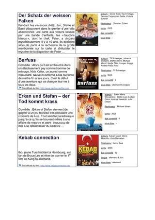acteurs : David Bode, Kevin Köppe,
Der Schatz der weissen                                     Tamino-Turgay zum Felde, Victoria
                                                           Scherer
Falken                                                     Réalisateur : Christian Zübert
Pendant les vacances d’été, Jan, Stevie et
Basti découvrent dans le grenier d’une villa               sortie : 2005
abandonnée une carte aux trésors laissée                   âge conseillé : -
par une bande d’enfants, les « faucons
blancs », dont le chef, Peter, a disparu                   sous-titres : -
mystérieusement il y a 10 ans. Ils décident
alors de partir à la recherche de la grotte
mentionnée sur la carte et d’élucider le
mystère de la disparition de Peter …

                                                           acteurs : Til Schweiger, Johanna
Barfuss                                                    Wokalek, Steffen Wink, Michael
                                                           Mendl, Nadja Tiller, Imogen Kogge,
Comédie : Alors qu’il est embauché dans                    Andrea Paula Paul
un établissement psy comme homme de
                                                           Réalisateur : Til Schweiger
ménage, Nick Keller, un jeune homme
insouciant, sauve in extremis Leila qui tente              sortie : 2005
de mettre fin à ses jours. C’est le début
                                                           âge conseillé : 6
d’une aventure qui va changer leur vie à
tous les deux.                                             sous-titres : allemand & anglais
  Site officiel du film : http://www.barfuss-derfilm.com

                                                                acteurs : Erkan Maria
Erkan und Stefan – der                                          Moosleitner, Stefan Lust, Ludger
                                                                Pistor, Andrea Sawatzki, Julia
Tod kommt krass                                                 Dietze

                                                                Réalisateur : Michael Karen
Comédie : Erkan et Stefan viennent de
gagner à un jeu télévisé très populaire une                     sortie : 2005
croisière de luxe. Tout semble paradisiaque
                                                                âge conseillé : 6
jusqu’à ce qu’ils se trouvent mêlés à une
affaire de meurtre et aient beaucoup de                         sous-titres : -
mal à se débarrasser du cadavre …


                                                           acteurs :Adnan Maral, Denis
Kebab connection                                           Moschito, Kida Ramadan

                                                           Réalisateur : Anno Saul

                                                           sortie : 2005

Ibo, jeune Turc habitant à Hambourg, est                   âge conseillé : 12
fan de Bruce Lee et rêve de tourner le 1er
                                                           langue : allemand & turc
film de Kung-fu allemand.
                                                           sous-titres : allemand
  Site officiel du film : http://www.kebabconnection.de/
 