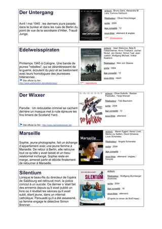 acteurs : Bruno Ganz, Alexandra M.
Der Untergang                                                                     Lara, Corinna Harfouch

                                                                                  Réalisateur : Oliver Hirschbiegel

Avril / mai 1945 : les derniers jours passés                                      sortie : 2004
dans le bunker et dans les rues de Berlin du                                      âge conseillé : 12
point de vue de la secrétaire d’Hitler, Traudl
Junge.                                                                            sous-titres : allemand & anglais

                                                                                  *1ère : Dominations



                                                                                  acteurs : Iwan Stebunov, Bela B.
Edelweisspiraten                                                                  Felsenheimer, Anna Thalbach, Jochen
                                                                                  Nickel, Jan Decleir, Simon Taal, Jean
                                                                                  Juelich, Wolfgang Michael, Volker
                                                                                  Roehlich

Printemps 1945 à Cologne. Une bande de                                            Réalisateur : Niko von Glasow
jeunes "rebelles", qui se désintéressent de                                       sortie : 2004
la guerre, écoutent du jazz et se bastonnent
avec leurs homologues des jeunesses                                               âge conseillé : 12
hitlériennes .                                                                    sous-titres : néant
    Site officiel du film :
http://www.palladiofilm.de/palladio/ewp/                    *1ère : oppositions



                                                                                   acteurs : Oliver Kalkofe , Bastian
Der Wixxer                                                                         Pastewka , Tanja Wenzel

                                                                                   Réalisateur : Tobi Baumann

                                                                                   sortie : 2004
Parodie : Un redoutable criminel se cachant
derrière un masque met à rude épreuve les                                          âge conseillé : 12
fins limiers de Scotland Yard.                                                     sous-titres : allemand



   Site officiel du film : http://www.weristderwixxer.de/

                                                                                   acteurs : Maren Eggert, Alexis Loret,
Marseille                                                                          Marie-Lou Sellem, Devid Striesow,
                                                                                   Louis Schanelec

                                                                                   Réalisateur : Angela Schanelec
Sophie, jeune photographe, fait un échange
d’appartement avec une jeune femme à                                               sortie : 2004
Marseille. De retour à Berlin, elle retrouve
                                                                                   âge conseillé : -
tout ce qu’elle y avait laissé et un tissu
relationnel inchangé. Sophie reste en                                              sous-titres : allemand / anglais /
marge, aimerait partir et décide finalement                                        français

de retourner à Marseille.

                                                                                     acteurs :
Silentium                                                                            Réalisateur : Wolfgang Murnberger
Lorsque le beau-fils du directeur de l’opéra                                         (Autriche)
de Salzbourg est retrouvé mort, la police
conclut à un suicide. Ce dernier s ‘était fait                                       sortie : 2004

des ennemis depuis qu’il avait publié un                                             âge conseillé : 16
livre où il révélait les sévices qu’il avait
                                                                                     sous-titres : allemand
subit, étant jeune, dans un internat
catholique. Persuadé qu’il a été assassiné,                                          (D’après le roman de Wolf Haas)
sa femme engage le détective Simon
Brenner.
 