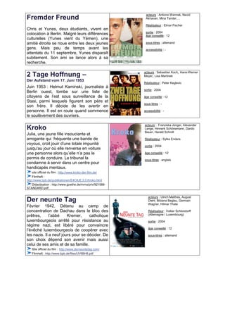 acteurs : Antiono Wannek, Navid
Fremder Freund                                               Akhavan, Mina Tander,…

                                                             Réalisateur : Elmar Fischer
Chris et Yunes, deux étudiants, vivent en
                                                             sortie : 2004
colocation à Berlin. Malgré leurs différences                âge conseillé : 12
culturelles (Yunes vient du Yémen), une
amitié étroite se noue entre les deux jeunes                 sous-titres : allemand
gens. Mais peu de temps avant les                            accessibilité : -
attentats du 11 septembre, Yunes disparaît
subitement. Son ami se lance alors à sa
recherche.

                                                            acteurs : Sebastian Koch, Hans-Werner
2 Tage Hoffnung –                                           Meyer, Lisa Martinek
Der Aufstand vom 17. Juni 1953
                                                            Réalisateur : Peter Keglevic
Juin 1953 : Helmut Kaminski, journaliste à
                                                            sortie : 2004
Berlin ouest, tombe sur une liste de
citoyens de l’est sous surveillance de la                   âge conseillé : 12
Stasi, parmi lesquels figurent son père et
                                                            sous-titres : -
son frère. Il décide de les avertir en
personne. Il est en route quand commence                    accessibilité : -
le soulèvement des ouvriers.

                                                            acteurs : Franziska Jünger, Alexander
Kroko                                                       Lange, Hinnerk Schönemann, Danilo
                                                            Bauer, Harald Schrott
Julia, une jeune fille insouciante et
arrogante qui fréquente une bande de                        Réalisateur : Sylke Enders
voyous, croit jouir d’une totale impunité
                                                            sortie : 2004
jusqu‘au jour où elle renverse en voiture
une personne alors qu’elle n’a pas le                       âge conseillé : 12
permis de conduire. Le tribunal la                          sous-titres : anglais
condamne à servir dans un centre pour
handicapés mentaux.
    site officiel du film : http://www.kroko-der-film.de/
    Filmheft :
http://www.bpb.de/publikationen/E4C8JE,0,0,Kroko.html
    Didactisation : http://www.goethe.de/mmo/priv/921088-
STANDARD.pdf

                                                               acteurs : Ulrich Matthes, August
Der neunte Tag                                                 Diehl, Bibiana Beglau, Germain
                                                               Wagner, Hilmar Thate
Février 1942. Détenu au camp de
concentration de Dachau dans le bloc des                       Réalisateur : Volker Schlondorff
prêtres,      l’abbé    Kremer,     catholique                 (Allemagne / Luxembourg)

luxembourgeois arrêté pour résistance au                       sortie : 2004
régime nazi, est libéré pour convaincre
                                                               âge conseillé : 12
l’évêché luxembourgeois de coopérer avec
les nazis. Il a neuf jours pour se décider. De                 sous-titres : allemand
son choix dépend son avenir mais aussi
celui de ses amis et de sa famille.
   Site officiel du film : http://www.derneuntetag.com/
   Filmheft : http://www.bpb.de/files/UV6BH8.pdf
 