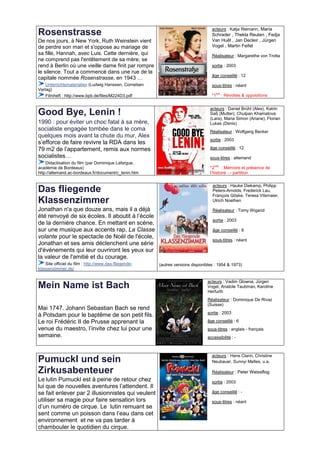 acteurs : Katja Riemann, Maria
Rosenstrasse                                                                       Schrader , Thekla Reuten , Fedja
De nos jours, à New York, Ruth Weinstein vient                                     Van Huêt , Jan Decleir , Jürgen
de perdre son mari et s'oppose au mariage de                                       Vogel , Martin Feifel
sa fille, Hannah, avec Luis. Cette dernière, qui                                   Réalisateur : Margarethe von Trotta
ne comprend pas l'entêtement de sa mère, se
rend à Berlin où une vieille dame finit par rompre                                 sortie : 2003
le silence. Tout a commencé dans une rue de la
                                                                                   âge conseillé : 12
capitale nommée Rosenstrasse, en 1943 …
    Unterrichtsmaterialien (Ludwig Hanssen, Cornelsen                              sous-titres : néant
Verlag)
    Filmheft : http://www.bpb.de/files/M224D3.pdf                                  *1ère : Révoltes & oppositions


                                                                                  acteurs : Daniel Brühl (Alex), Katrin
Good Bye, Lenin !                                                                 Saß (Mutter), Chulpan Khamatova
                                                                                  (Lara), Maria Simon (Ariane), Florian
1990 : pour éviter un choc fatal à sa mère,                                       Lukas (Denis)
socialiste engagée tombée dans le coma                                            Réalisateur : Wolfgang Becker
quelques mois avant la chute du mur, Alex
                                                                                  sortie : 2003
s’efforce de faire revivre la RDA dans les
79 m2 de l’appartement, remis aux normes                                          âge conseillé : 12
socialistes…                                                                      sous-titres : allemand
    Didactisation du film (par Dominique Lafargue,
académie de Bordeaux)                                                             *2nde : Mémoire et présence de
http://allemand.ac-bordeaux.fr/document/c_lenin.htm                               l’histoire → partition

                                                                                    acteurs : Hauke Diekamp, Philipp
Das fliegende                                                                       Peters-Arnolds, Frederick Lau,
                                                                                    François Göske, Teresa Vilsmaier,
Klassenzimmer                                                                       Ulrich Noethen

Jonathan n'a que douze ans, mais il a déjà                                          Réalisateur : Tomy Wigand
été renvoyé de six écoles. Il aboutit à l’école
                                                                                    sortie : 2003
de la dernière chance. En mettant en scène,
sur une musique aux accents rap, La Classe                                          âge conseillé : 8
volante pour le spectacle de Noël de l'école,
                                                                                    sous-titres : néant
Jonathan et ses amis déclenchent une série
d'événements qui leur ouvriront les yeux sur
la valeur de l'amitié et du courage.
    Site officiel du film : http://www.das-fliegende-   (autres versions disponibles : 1954 & 1973)
klassenzimmer.de/

                                                                                 acteurs : Vadim Glowna, Jürgen
Mein Name ist Bach                                                               Vogel, Anatole Taubman, Karoline
                                                                                 Herfurth
                                                                                 Réalisateur : Dominique De Rivaz
                                                                                 (Suisse)
Mai 1747. Johann Sebastian Bach se rend
                                                                                 sortie : 2003
à Potsdam pour le baptême de son petit fils.
Le roi Frédéric II de Prusse apprenant la                                        âge conseillé : 6
venue du maestro, l’invite chez lui pour une                                     sous-titres : anglais - français
semaine.                                                                         accessibilité : -



                                                                                   acteurs : Hans Clarin, Christine
Pumuckl und sein                                                                   Neubauer, Sunnyi Melles, u.a.

Zirkusabenteuer                                                                    Réalisateur : Peter Weissflog
Le lutin Pumuckl est à peine de retour chez                                        sortie : 2003
lui que de nouvelles aventures l’attendent. Il
se fait enlever par 2 illusionnistes qui veulent                                   âge conseillé : -
utiliser sa magie pour faire sensation lors                                        sous-titres : néant
d’un numéro de cirque. Le lutin remuant se
sent comme un poisson dans l’eau dans cet
environnement et ne va pas tarder à
chambouler le quotidien du cirque.
 