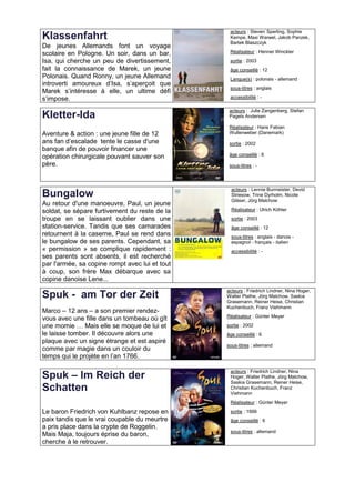 acteurs : Steven Sperling, Sophie
Klassenfahrt                                     Kempe, Maxi Warwel, Jakob Panzek,
                                                 Bartek Blaszczyk
De jeunes Allemands font un voyage
scolaire en Pologne. Un soir, dans un bar,       Réalisateur : Henner Winckler

Isa, qui cherche un peu de divertissement,       sortie : 2003
fait la connaissance de Marek, un jeune          âge conseillé : 12
Polonais. Quand Ronny, un jeune Allemand         Langue(s) : polonais - allemand
introverti amoureux d’Isa, s’aperçoit que
                                                 sous-titres : anglais
Marek s’intéresse à elle, un ultime défi
s’impose.                                        accessibilité : -

                                                 acteurs : Julie Zangenberg, Stefan
Kletter-Ida                                      Pagels Andersen

                                                 Réalisateur : Hans Fabian
Aventure & action : une jeune fille de 12        Wullenweber (Danemark)
ans fan d’escalade tente le casse d'une          sortie : 2002
banque afin de pouvoir financer une
opération chirurgicale pouvant sauver son        âge conseillé : 6

père.                                            sous-titres : -



                                                  acteurs : Lennie Burmeister, Devid
Bungalow                                          Striesow, Trine Dyrholm, Nicole
                                                  Gläser, Jörg Malchow
Au retour d'une manoeuvre, Paul, un jeune
soldat, se sépare furtivement du reste de la      Réalisateur : Ulrich Köhler
troupe en se laissant oublier dans une            sortie : 2003
station-service. Tandis que ses camarades         âge conseillé : 12
retournent à la caserne, Paul se rend dans        sous-titres : anglais - danois -
le bungalow de ses parents. Cependant, sa         espagnol - français - italien
« permission » se complique rapidement :          accessibilité : -
ses parents sont absents, il est recherché
par l'armée, sa copine rompt avec lui et tout
à coup, son frère Max débarque avec sa
copine danoise Lene...
                                                acteurs : Friedrich Lindner, Nina Hoger,
Spuk - am Tor der Zeit                          Walter Plathe, Jörg Malchow, Saskia
                                                Grasemann, Reiner Heise, Christian
                                                Kuchenbuch, Franz Viehmann
Marco – 12 ans – a son premier rendez-
                                                Réalisateur : Günter Meyer
vous avec une fille dans un tombeau où gît
une momie … Mais elle se moque de lui et        sortie : 2002
le laisse tomber. Il découvre alors une         âge conseillé : 6
plaque avec un signe étrange et est aspiré
                                                sous-titres : allemand
comme par magie dans un couloir du
temps qui le projète en l’an 1766.

                                                 acteurs : Friedrich Lindner, Nina
Spuk – Im Reich der                              Hoger, Walter Plathe, Jörg Malchow,
                                                 Saskia Grasemann, Reiner Heise,
Schatten                                         Christian Kuchenbuch, Franz
                                                 Viehmann
                                                 Réalisateur : Günter Meyer

Le baron Friedrich von Kuhlbanz repose en        sortie : 1999
paix tandis que le vrai coupable du meurtre      âge conseillé : 6
a pris place dans la crypte de Roggelin.
                                                 sous-titres : allemand
Mais Maja, toujours éprise du baron,
cherche à le retrouver.
 