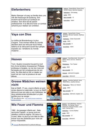 acteurs : Daniel Brühl, Erhan Emre,
Elefantenherz                                              Jochen Nickel, Manfred Zapatka
                                                           réalisateur : Züli Aladag
                                                           sortie : 2002
Marko Stemper vit avec sa famille dans une
cité des faubourgs de Duisburg. Son                        âge conseillé : 12
exutoire est la boxe qu'il pratique en                     sous-titres : néant
amateur. Son rêve est de passer
professionnel. Il va dès lors livrer un combat
acharné pour réaliser son ambition.



                                                          acteurs : Daniel Brühl, Chiara
Vaya con Dios                                             Schoras, Michael Gwisdek, Matthias
                                                          Brenner
                                                          réalisateur : Zoltan Spirandelli
Le cloître de Brandenburg n’a plus                        sortie : 2002
d’argent. Trois moines retirés du monde
                                                          âge conseillé : 6
décident alors de retrouver leurs frères
italiens et se retrouvent durant leur périple             sous-titres : néant
exposés aux tentations du monde
moderne …



                                                         acteurs : Cate Blanchett, Giovanni
Heaven                                                   Ribisi, Remo Girone, Stefania
                                                         Rocca

Turin. Quatre innocents trouvent la mort                 Réalisateur : Tom Tykwer
lors d’une tentative d’assassinat. Philippa,
                                                         sortie : 2002
professeur d’anglais, ne nie rien mais est
terrassée par les conséquences de son                    âge conseillé : 12
acte. Sa cible était en fait un dealer qui               langues : allemand & anglais
avait tué son mari et plusieurs de ses
élèves.                                                  sous-titres : allemand


                                                          acteurs : Karoline Herfurth, Anna
Grosse Mädchen weinen                                     Maria Mühe, Josefine Domes

nicht                                                     Réalisateur : Maria von Heland

Kati et Steffi, 17 ans, vivent à Berlin et sont           sortie : 2002
amies depuis la maternelle. Le jour où Steffi             âge conseillé : 12
découvre que son père a une maîtresse, les
deux adolescentes échafaudent un plan                     sous-titres : allemand, anglais, turc

perfide pour se venger …
   Site officiel du film : http://www.grosse-maedchen-
weinen-nicht.de/

                                                         acteurs : Anna Bertheau, Antonio
Wie Feuer und Flamme                                     Wannek, Tim Sander, Aaron
                                                         Hildebrand, Michael Krabbe, Luise
                                                         Helm, Carmen Birk, ...
1982 : de passage à Berlin-est , Nele                    réalisateur : Connie Walther
rencontre Captain, un jeune punk en                      sortie : 2001
rébellion contre le régime. De retour à
                                                         âge conseillé : 12
l’ouest, Nele n’a plus qu’une idée en tête :
braver tous les obstacles pour vivre cet                 sous-titres : allemand
amour impossible.

   Filmheft (Bundeszentrale für politische Bildung)
 