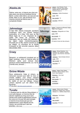 acteurs : Jana Pallaske, Frank
Alaska.de                                         Droese, Toi Blume, Nele Steffen,
                                                  Willhelm Benner, Daniel Fripan,
                                                  Andrusch Jung u.a.
Sabine, seize ans, vit depuis peu chez son        Réalisateur : Esther Gronenborn
père dans une cité de la banlieue Est de
Berlin. Livrée à elle-même, son seul ami est      sortie : 2000
Eddie. Mais un jour, elle est témoin d'un         âge conseillé : 12
meurtre commis par Micha avec la
complicité d’Eddie.                               sous-titres : allemand




                                                 acteurs : Suzanne von Borsody, Edgar
Jahrestage                                       Selge, Peter Roggisch
À l'été 1967, Gesine Cresspahl, secrétaire       Réalisateur : Margarethe von Trotta
multilingue dans une grande banque
américaine, vit à New York avec sa fille         sortie : 2000

Marie âgée de 11 ans. Originaire de la           âge conseillé : 12
petite ville fictive de Jerichow en
                                                 sous-titres : néant
Allemagne, elle est restée très attachée à
sa région natale mecklembourgeoise.              (D ‘après le roman de Uwe Johnson)
Poussée par sa fille, Gesine raconte sa vie
en étapes. La chronique de la famille
Cresspahl la fait remonter jusqu'au début
des années 1930.

                                                  acteurs : Robert Stadlober, Tom
Crazy                                             Schilling, Can Taylanlar, Cristoph
                                                  Ortmann, Julia Hummer, Oona-Devi
                                                  Liebich
                                                  réalisateur : Hans-Christian Schmid
Benjamin, un adolescent complexé par un
léger handicap, entre à l’internat près de        sortie : 2000
Rosheim après avoir échoué dans                   âge conseillé : 12
plusieurs autres établissements. Là, il se lie    sous-titres : ??
d’amitié avec Janosch …



                                                  acteurs : Tatjana Trieb, Robert
Grüne Wüste                                       Gwisdeck, Martina Gedeck, Heino
                                                  Ferch, Ulrich Noethen
Deux adolescents, Katja et Johann, se
                                                  Réalisateur : Anno Saul
retrouvent souvent pour bâtir en rêve un
monde meilleur. Leur amour naissant               sortie : 2000

permet à Katja de fuir le joug familial. Mais     âge conseillé : 12
la réalité un jour les rattrape, lorsque          sous-titres : -
Johann apprend qu’il est atteint d’une            accessibilité : -
leucémie.
  Site officiel: http://www.gruene-wueste.de/

                                                  acteurs : Denis Lavant, Chulpan
Tuvalu                                            Khamatova, Philippe Clay, Terrence
                                                  Gillespie, E.J. Callahan, Djoko Rosic,
« Quelque part du côté de l’Absurdistant, à       ...
une autre époque, un homme rêve de
devenir capitaine au long cours sans              Réalisateur : Veit Helmer

jamais avoir quitté la gigantesque piscine        sortie : 2000
en ruine où il vit avec son père aveugle.
                                                  âge conseillé : -
L’homme ne se doute pas que son
établissement, quasi déserté par les              sous-titres : film muet
clients, est convoité par 2 des ses
proches. » (film muet)
 