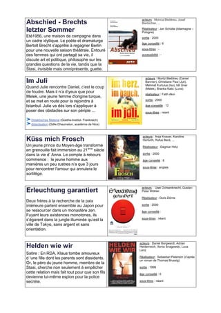 acteurs : Monica Bleibtreu, Josef
Abschied - Brechts                                        Bierbichler, ...

letzter Sommer                                            Réalisateur : Jan Schütte (Allemagne –
                                                          Pologne)
Eté1956, une maison de campagne dans                      sortie : 2000
un cadre idyllique. Le poète et dramaturge
                                                          âge conseillé : 6
Bertolt Brecht s'apprête à regagner Berlin
pour une nouvelle saison théâtrale. Entouré               sous-titres : -

des femmes qui ont partagé sa vie, il                     accessibilité : -
discute art et politique, philosophe sur les
grandes questions de la vie, tandis que la
Stasi, invisible mais omniprésente, guette.

                                                             acteurs : Moritz Bleibtreu (Daniel
Im Juli                                                      Bannier), Christiane Paul (Juli),
                                                             Mehmet Kurtulus (Isa), Idil Üner
Quand Julie rencontre Daniel, c’est le coup                  (Melek), Branka Katic (Luna)
de foudre. Mais il n’a d’yeux que pour
                                                             réalisateur : Fatih Akin
Melek, une jeune femme d'origine turque,
et se met en route pour la rejoindre à                       sortie : 2000

Istanbul. Julie va dès lors s'appliquer à                    âge conseillé : 12
poser des obstacles sur son périple ...                      sous-titres : néant

   Didaktisches Material (Goethe-Institut- Frankreich)
   didactisation (Odile Chaumeton, académie de Nice)



                                                           acteurs : Anja Knauer, Karoline
Küss mich Frosch                                           Herfurth, Rufus Beck, ...
Un jeune prince du Moyen-âge transformé                    Réalisateur : Dagmar Hirtz
en grenouille fait immersion au 21ème siècle
dans la vie d’ Anna. Le compte à rebours                   sortie : 2000

commence : le jeune homme aux                              âge conseillé : 8
manières un peu rustres n’a que 3 jours
                                                           sous-titres : anglais
pour rencontrer l’amour qui annulera le
sortilège.


                                                          acteurs : Uwe Ochsenknecht, Gustav-
Erleuchtung garantiert                                    Peter Wöhler

                                                          Réalisateur : Doris Dörrie
Deux frères à la recherche de la paix
intérieure partent ensemble au Japon pour                 sortie : 2000
se ressourcer dans un monastère zen.                      âge conseillé :
Fuyant leurs existences monotones, ils
                                                          sous-titres : néant
s’égarent dans la jungle illuminée qu’est la
ville de Tokyo, sans argent et sans
orientation.


                                                         acteurs : Daniel Borgwardt, Adrian
Helden wie wir                                           Heidenreich, Xenia Snagowski, Luca
                                                         Lenz
Satire : En RDA, Klaus tombe amoureux
d ‘une fille dont les parents sont dissidents.           Réalisateur : Sebastian Peterson (d’après
                                                         un roman de Thomas Brussig)
Or, le père du jeune homme, membre de la
Stasi, cherche non seulement à empêcher                  sortie : 1999
cette relation mais fait tout pour que son fils          âge conseillé : 6
devienne lui-même espion pour la police
secrète.                                                 sous-titres : néant
 