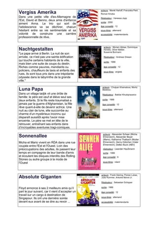 acteurs : Marek Harloff, Franziska Petri,
Vergiss Amerika                                    Roman Knizka
Dans une petite ville d'ex-Allemagne de            Réalisateur : Vanessa Jopp
l'Est, David et Benno, deux amis d'enfance
                                                   sortie : 2000
aiment Anna. Le trio qui sort de
l'adolescence va se déchirer, chacun               âge conseillé : 12
hésitant entre sa vie sentimentale et sa           sous-titres : allemand
volonté de construire une carrière                 accessibilité : malentendants
professionnelle de rêve.


                                                      acteurs : Myriam Abbas, Dominique
Nachtgestalten                                        Horwitz, Oliver Bäßler,
                                                      Susanne Bormann
"Le pape arrive à Berlin. La nuit de son
arrivée, ce n'est pas une sainte édification          Réalisateur : Andreas Dresen
qui touche certains habitants de la ville,            sortie : 1999
mais bien une suite de coups du destin.
Riches comme pauvres, mendiants ou                    âge conseillé : 12
policiers, chauffeurs de taxis et enfants des         sous-titres : anglais
rues, ils sont tous pris dans une trépidante
odyssée dans le labyrinthe de la grande
ville."

                                                    acteurs : Chulpan Khamatova, Moritz
Luna Papa                                           Bleibtreu
Dans un village tadjik vit une drôle de             Réalisateur : Baktiar Khudojnazarov
famille: le père est veuf et élève seul ses
deux enfants. Si le fils reste traumatisé a         sortie : 1999

jamais par la guerre d'Afghanistan, la fille        âge conseillé : 12
rêve quant-à-elle de devenir actrice. Une
                                                    sous-titres : allemand
nuit au clair de lune, elle succombe au
charme d’un mystérieux inconnu qui
disparaît aussitôt après l’avoir mise
enceinte. Le père se met en tête de le
retrouver, entraînant ses enfants dans
d’incroyables aventures tragi-comiques.

                                                     acteurs : Alexander Scheer (Micha
Sonnenallee                                          Ehrenreich), Alexander Beyer
                                                     (Mario), Katharina Thalbach (Mutter
Micha et Mario vivent en RDA dans une rue            Ehrenreich), Henry Hübchen (Vater
                                                     Ehrenreich), Detlev Buck (ABV)
coupée entre l'Est et l'Ouest. Loin des
préoccupations des adultes, ils passent leur         réalisateur : Leander Haußmann
temps en compagnie de leur bande d'amis              sortie : 1999
et écoutent les disques interdits des Rolling        âge conseillé : 6
Stones ou autre groupe à la mode de
l'Ouest                                              sous-titres : néant




                                                   acteurs : Frank Giering, Florian Lukas,
Absolute Giganten                                  Julia Hummer, Antoine Monot Jr.

                                                   Réalisateur : Sebastian Schipper

Floyd annonce à ses 2 meilleurs amis qu’il         sortie : 1999

part le jour suivant, car il vient d’accepter un   âge conseillé : 12
travail sur un cargo à destination de
                                                   sous-titres : allemand
Singapour. Ils ont une dernière soirée
devant eux avant de se dire au revoir ...          accessibilité : malentendants
 