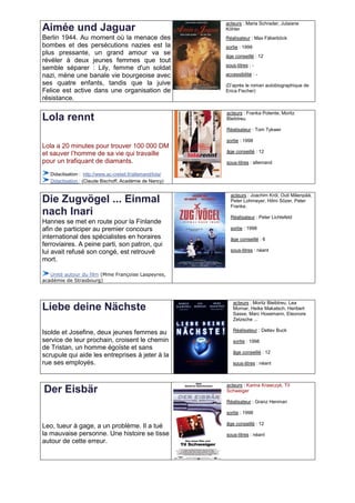 acteurs : Maria Schrader, Julaiane
Aimée und Jaguar                                             Köhler
Berlin 1944. Au moment où la menace des                      Réalisateur : Max Fäberböck
bombes et des persécutions nazies est la                     sortie : 1999
plus pressante, un grand amour va se                         âge conseillé : 12
révéler à deux jeunes femmes que tout
                                                             sous-titres : -
semble séparer : Lily, femme d'un soldat
nazi, mène une banale vie bourgeoise avec                    accessibilité : -
ses quatre enfants, tandis que la juive                      (D’après le roman autobiographique de
Felice est active dans une organisation de                   Erica Fischer)
résistance.

                                                             acteurs : Franka Potente, Moritz
Lola rennt                                                   Bleibtreu

                                                             Réalisateur : Tom Tykwer

                                                             sortie : 1998
Lola a 20 minutes pour trouver 100 000 DM
et sauver l’homme de sa vie qui travaille                    âge conseillé : 12

pour un trafiquant de diamants.                              sous-titres : allemand

   Didactisation : http://www.ac-creteil.fr/allemand/lola/
   Didactisation : (Claude Bischoff, Académie de Nancy)

                                                               acteurs : Joachim Król, Outi Mäenpää,
Die Zugvögel ... Einmal                                        Peter Lohmeyer, Hilmi Sözer, Peter
                                                               Franke.
nach Inari                                                     Réalisateur : Peter Lichtefeld
Hannes se met en route pour la Finlande
afin de participer au premier concours                         sortie : 1998
international des spécialistes en horaires                     âge conseillé : 6
ferroviaires. A peine parti, son patron, qui
lui avait refusé son congé, est retrouvé                       sous-titres : néant

mort.

   Unité autour du film (Mme Françoise Laspeyres,
académie de Strasbourg)



                                                                acteurs : Moritz Bleibtreu, Lea
Liebe deine Nächste                                             Mornar, Heike Makatsch, Heribert
                                                                Sasse, Marc Hosemann, Eleonore
                                                                Zetzsche ...

                                                                Réalisateur : Detlev Buck
Isolde et Josefine, deux jeunes femmes au
service de leur prochain, croisent le chemin                    sortie : 1998
de Tristan, un homme égoïste et sans
                                                                âge conseillé : 12
scrupule qui aide les entreprises à jeter à la
rue ses employés.                                               sous-titres : néant



                                                             acteurs : Karina Krawczyk, Til
Der Eisbär                                                   Schweiger

                                                             Réalisateur : Granz Henman

                                                             sortie : 1998

                                                             âge conseillé : 12
Leo, tueur à gage, a un problème. Il a tué
la mauvaise personne. Une histoire se tisse                  sous-titres : néant
autour de cette erreur.
 